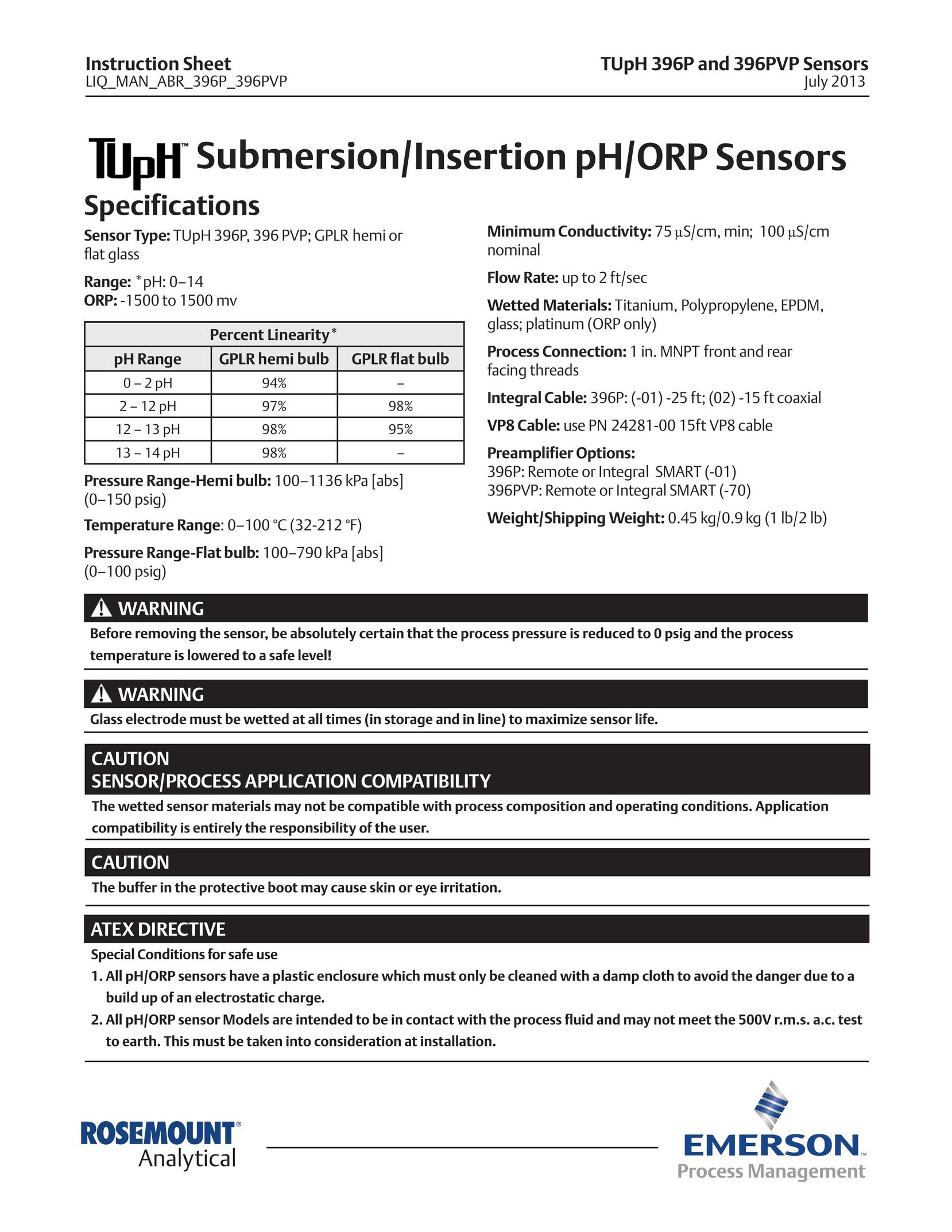 Emerson Process Management 369P Stud Sensor User Manual