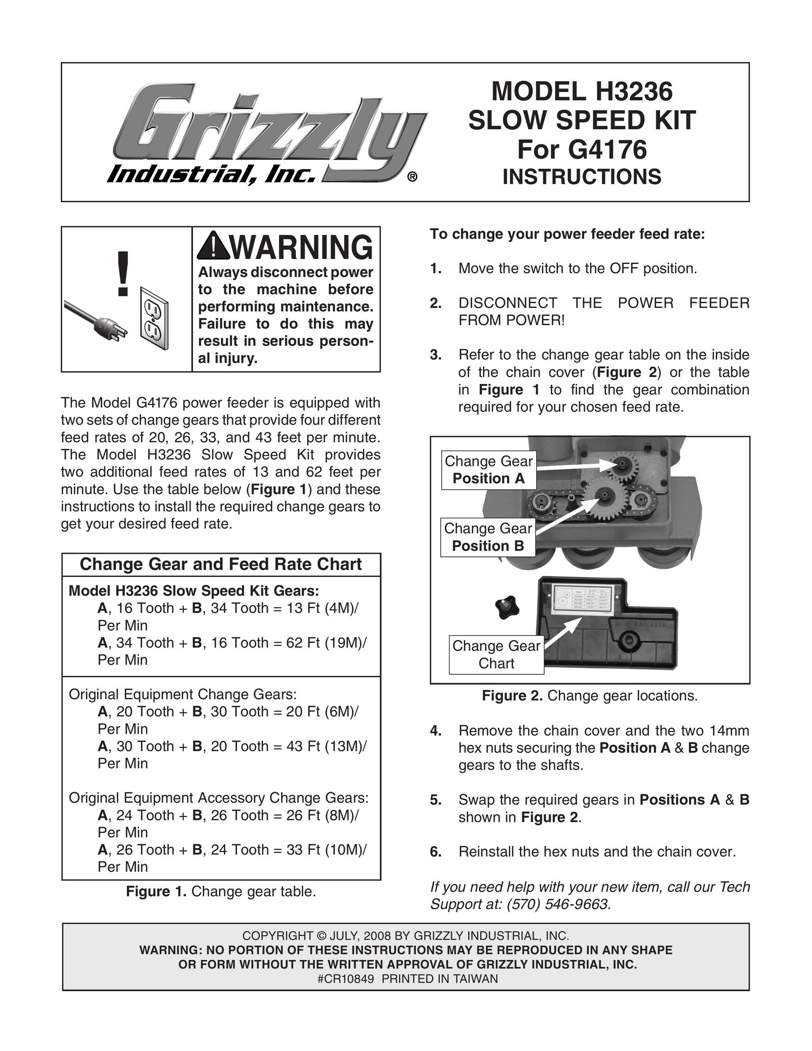 Grizzly H3236 Welder User Manual
