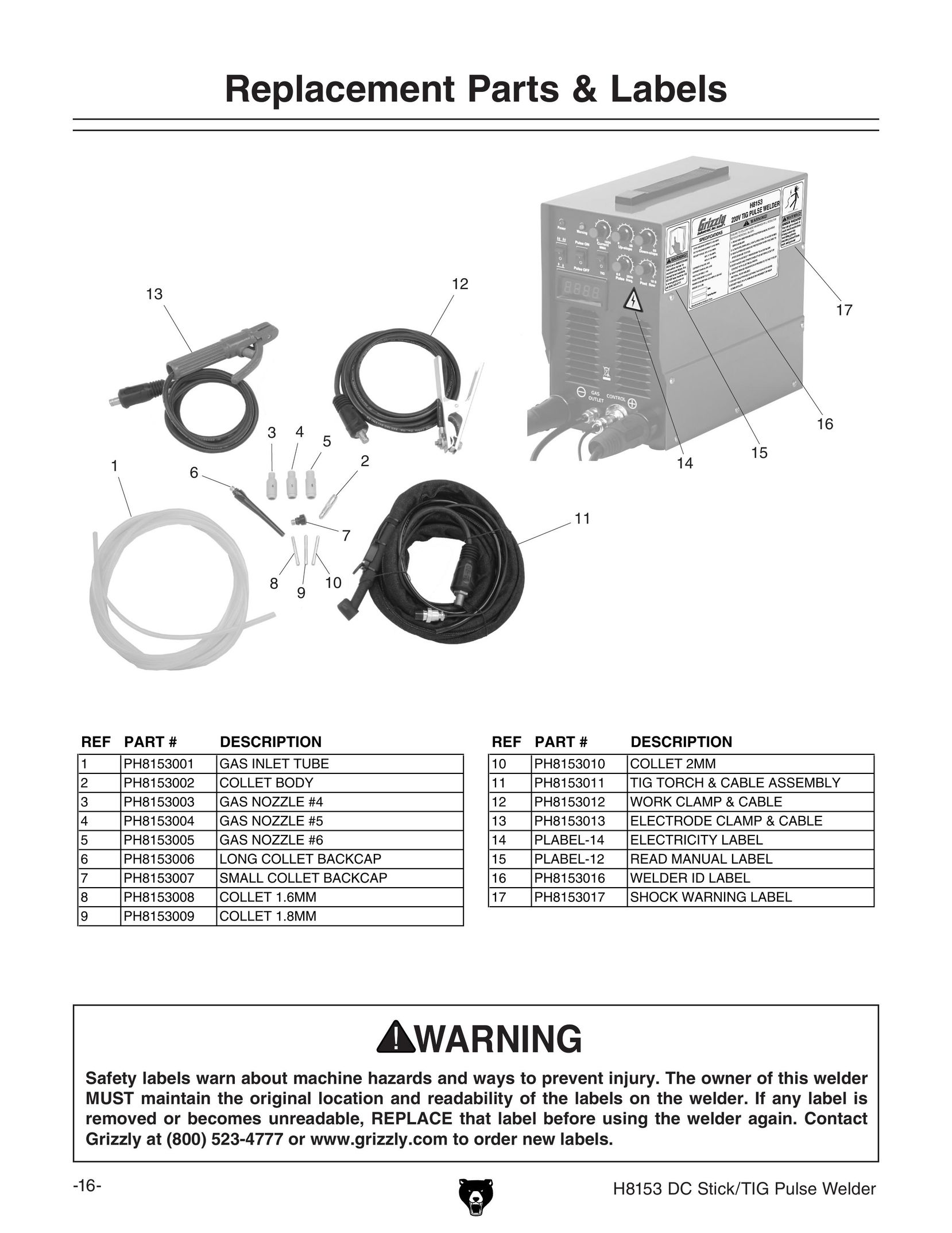 Grizzly H8153 Welder User Manual