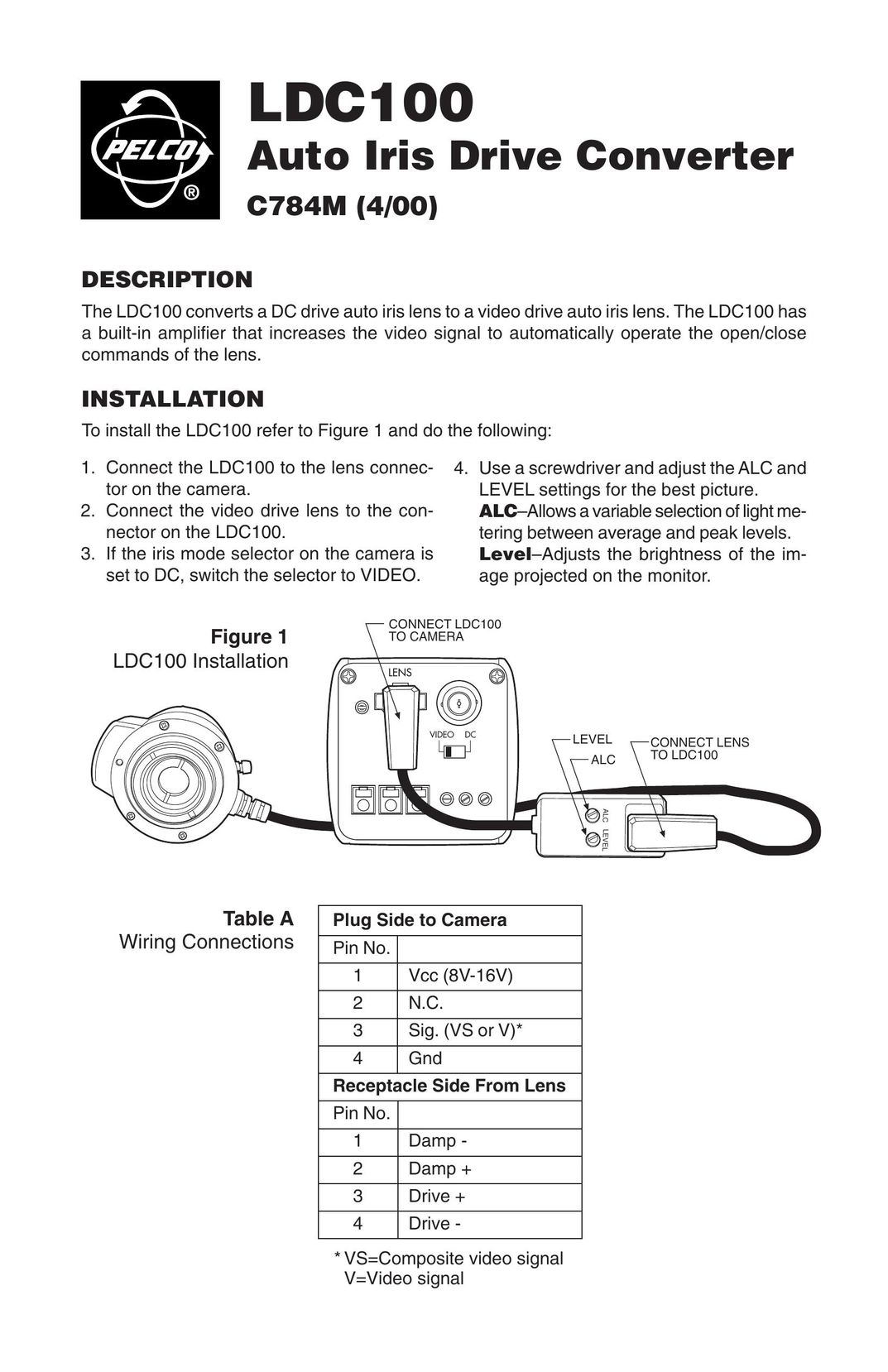 Pelco C784M Welder User Manual