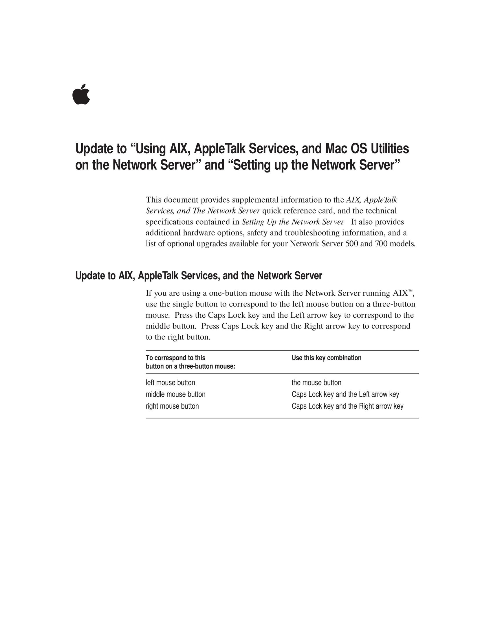Apple aix appletalk services Welding System User Manual
