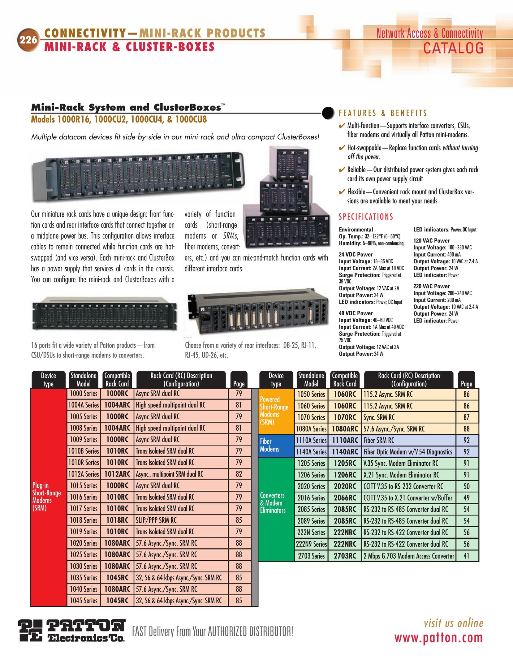 Patton electronic 1000CU8 Welding System User Manual