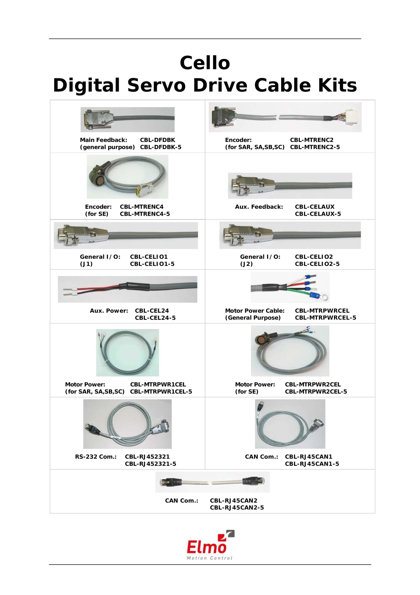 Elmo CBL-CELAUX-5 Cable Box User Manual
