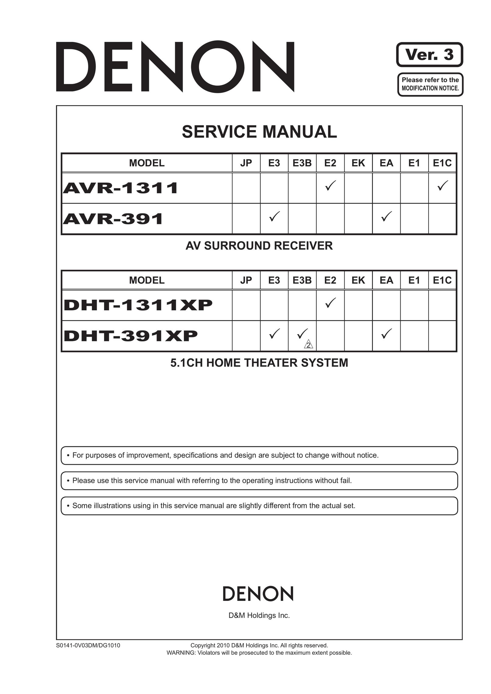 Denon AVR-1311 DVD Player User Manual