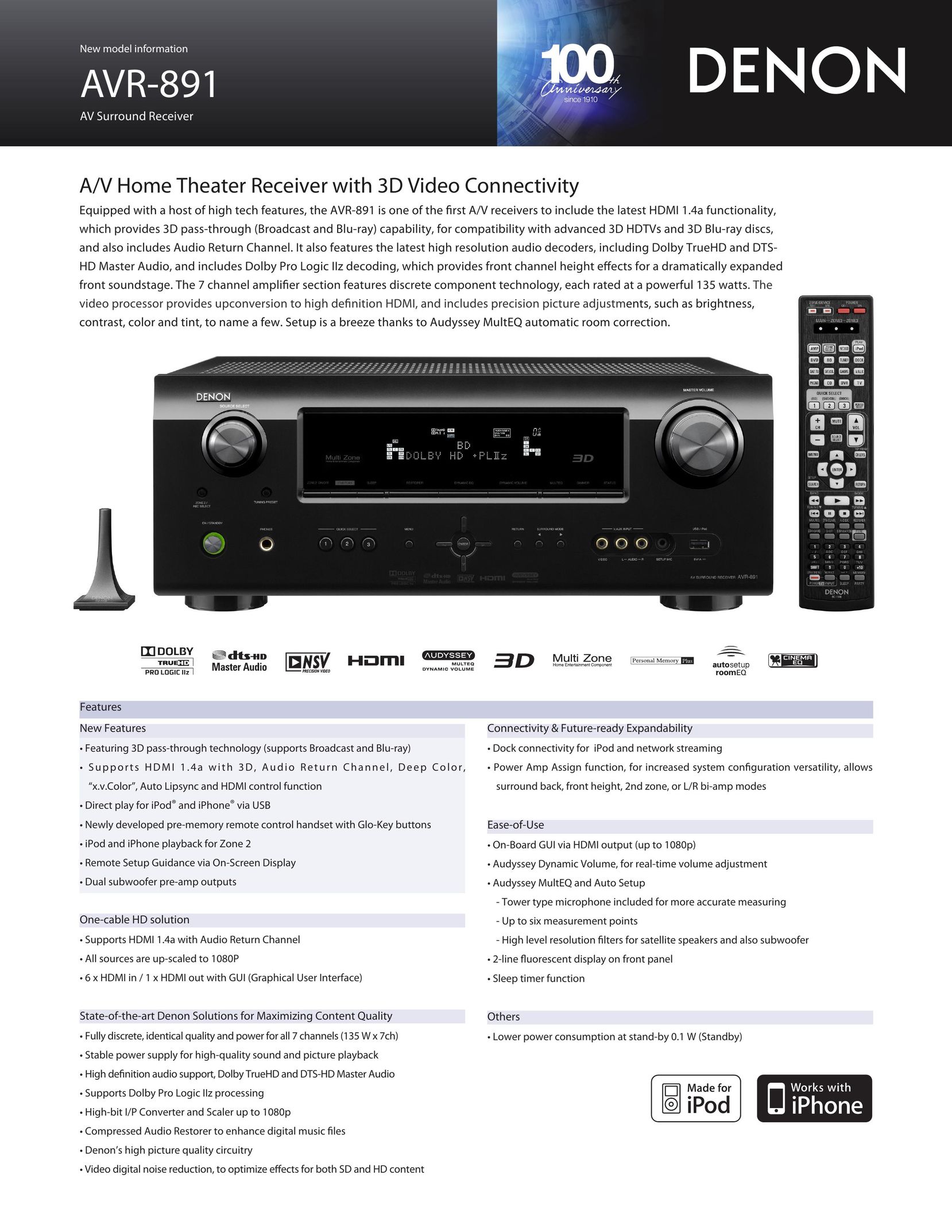 Denon AVR-891 DVD Player User Manual