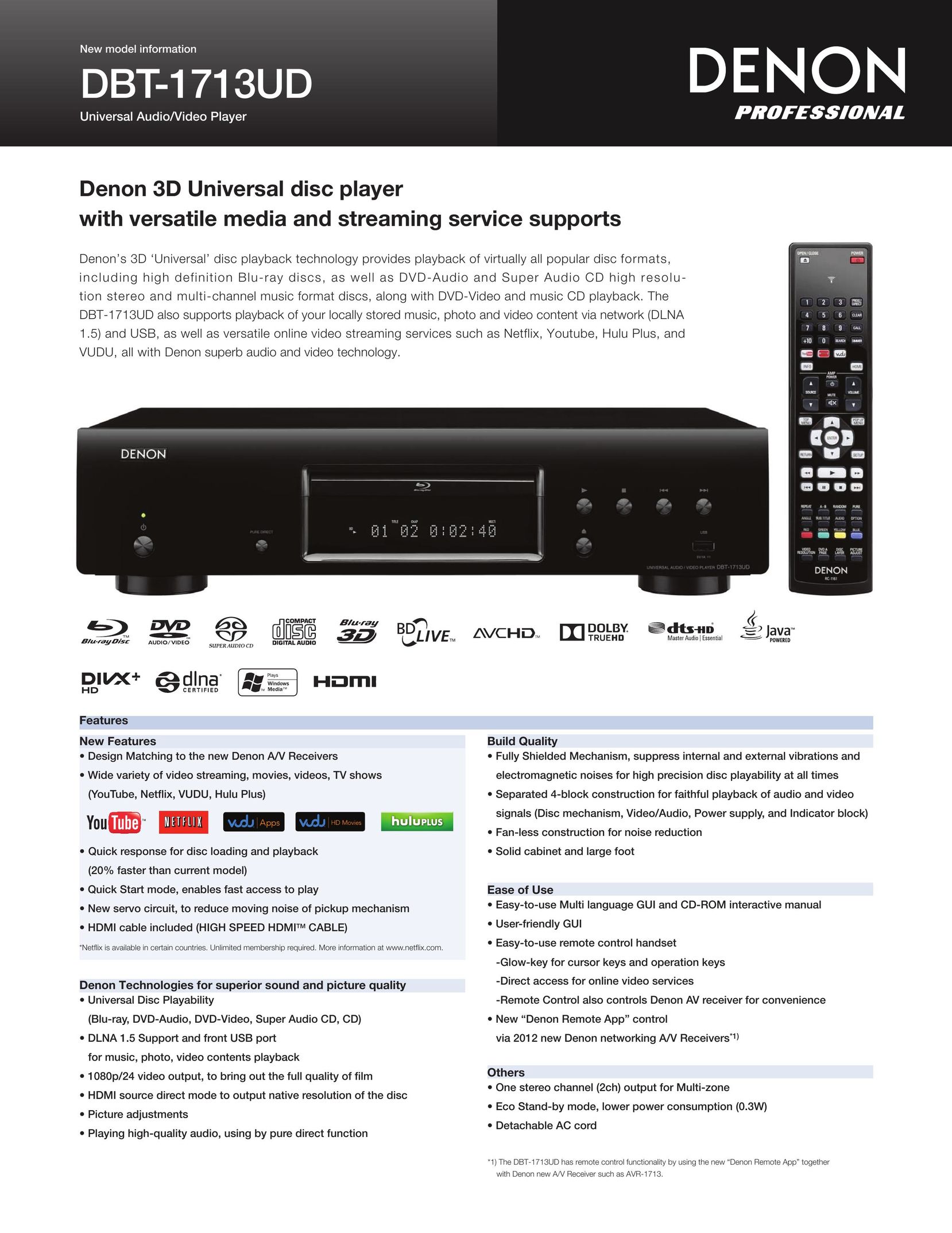Denon DBT-1713UD DVD Player User Manual