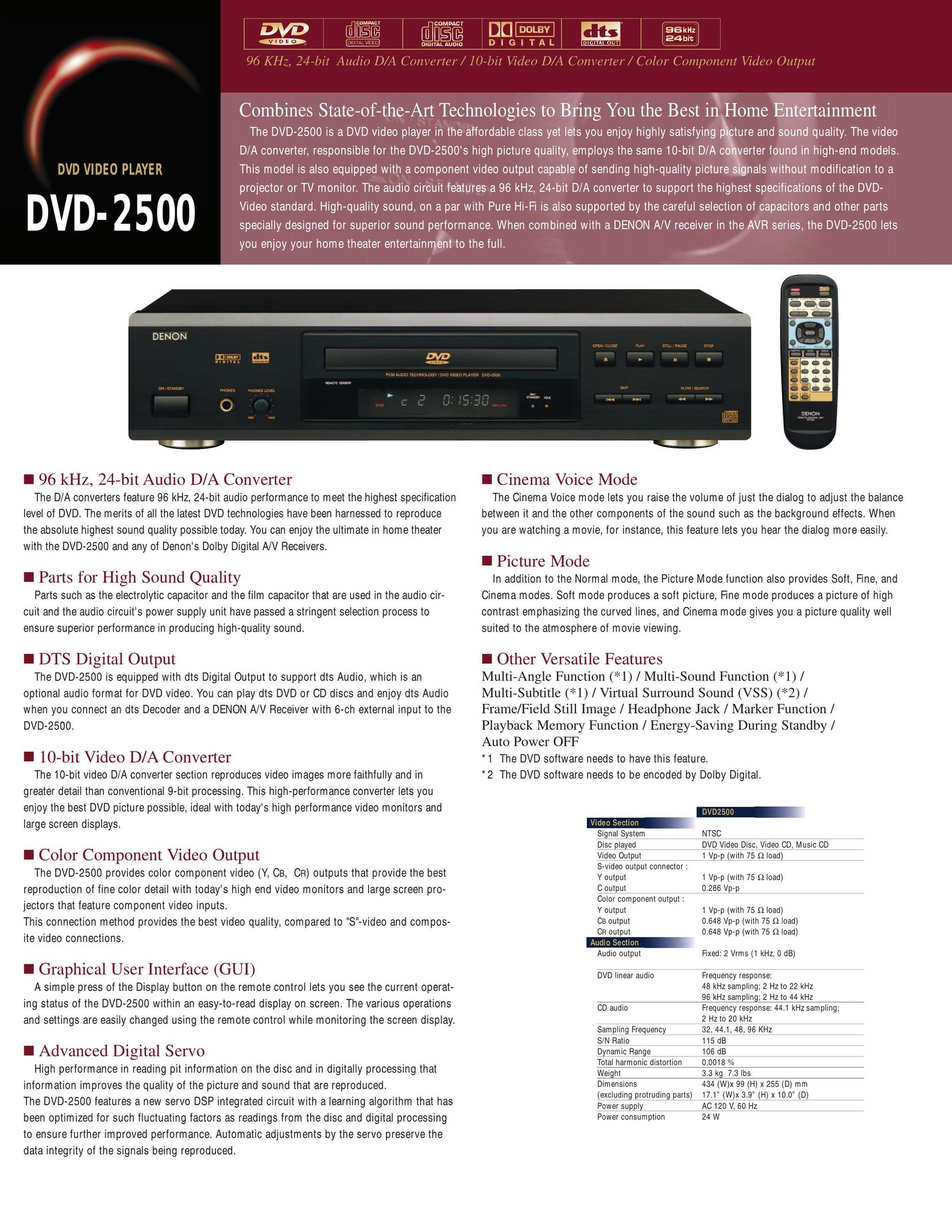 Denon DVD-2500 DVD Player User Manual