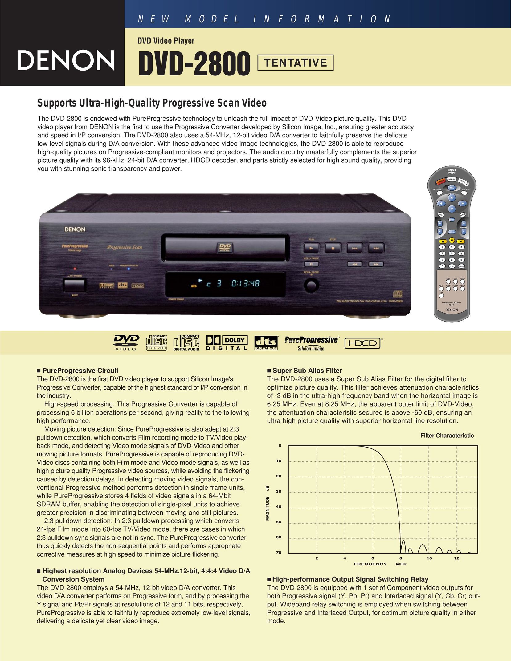 Denon DVD-2800 DVD Player User Manual