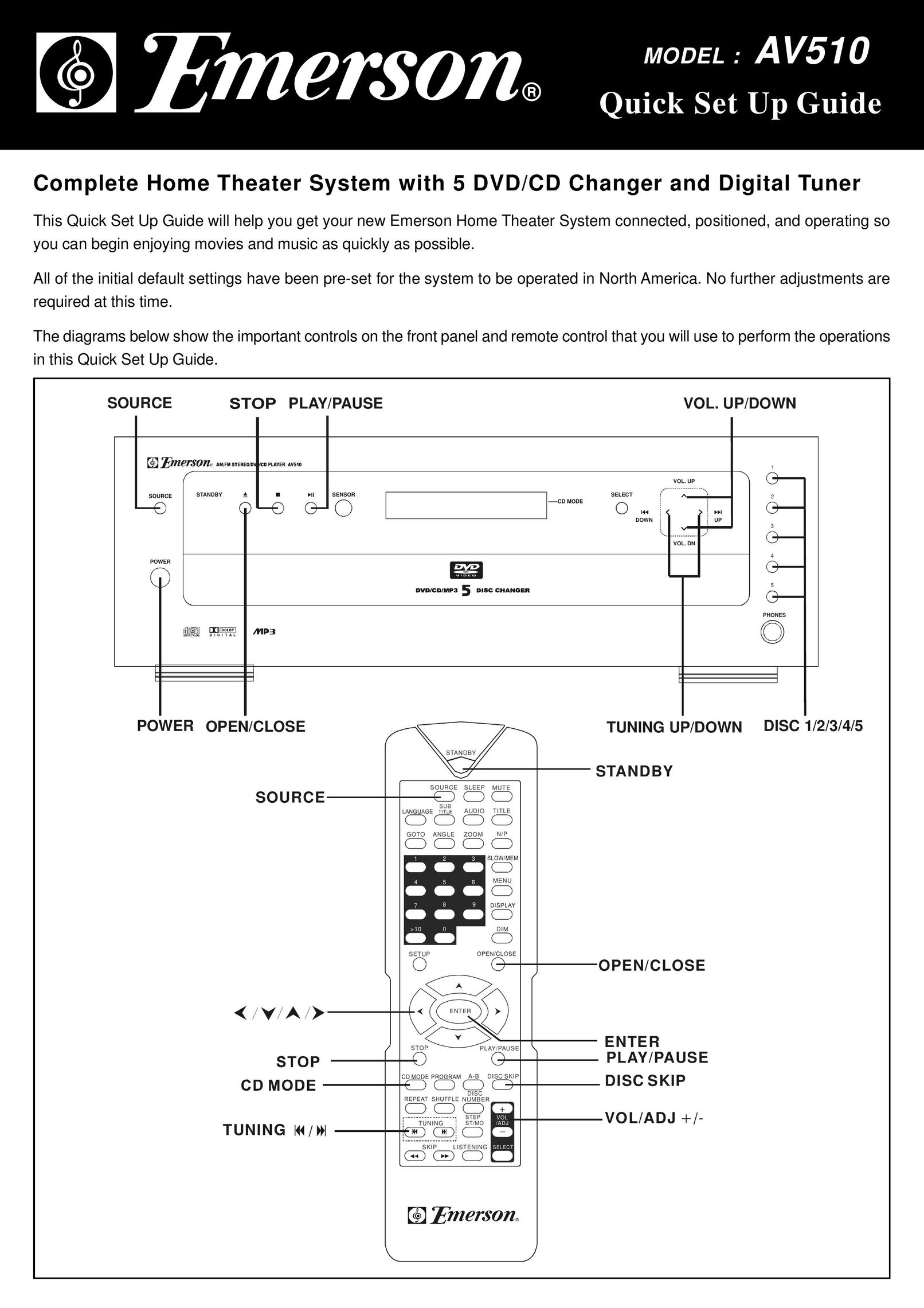 Emerson AV510 DVD Player User Manual