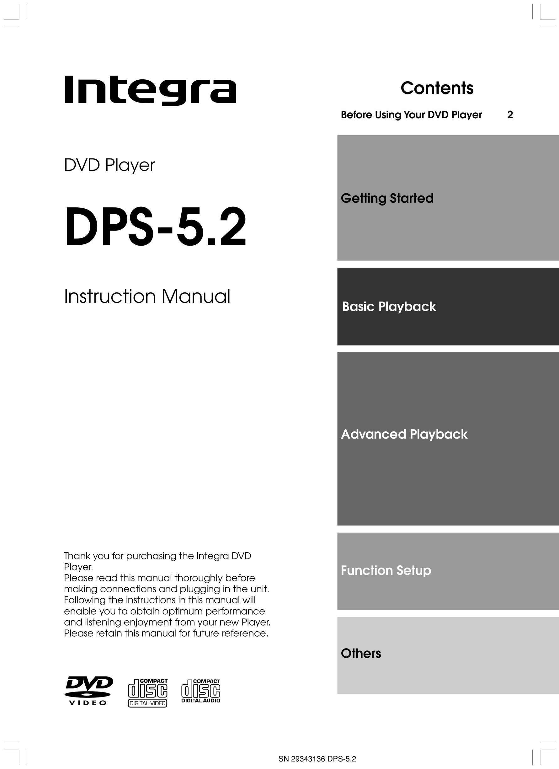 Integra DPS-5.2 DVD Player User Manual