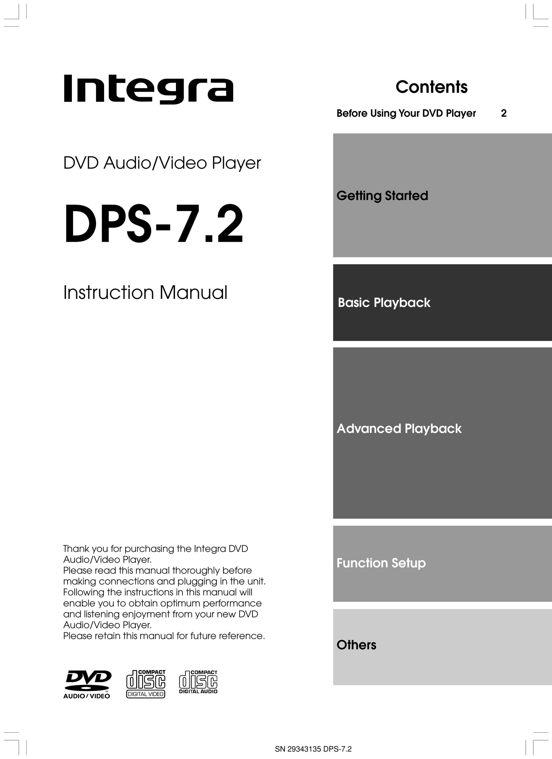 Integra DPS-7.2 DVD Player User Manual