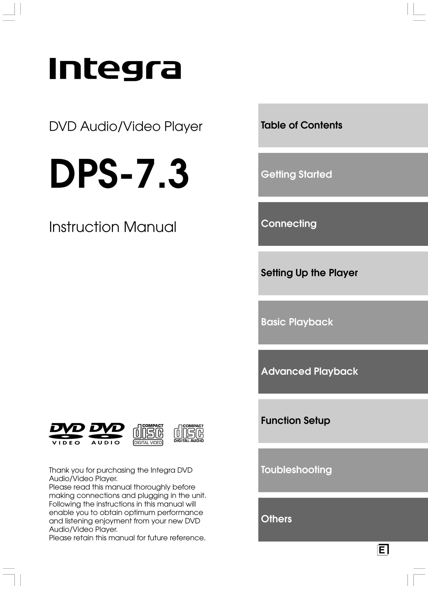 Integra DPS-7.3 DVD Player User Manual