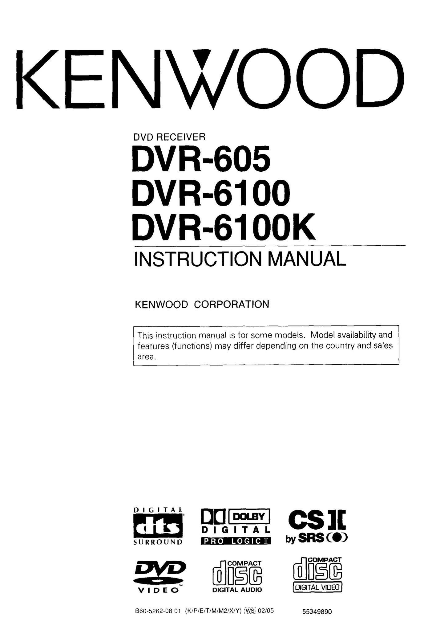Kenwood DVR-6100K DVD Player User Manual