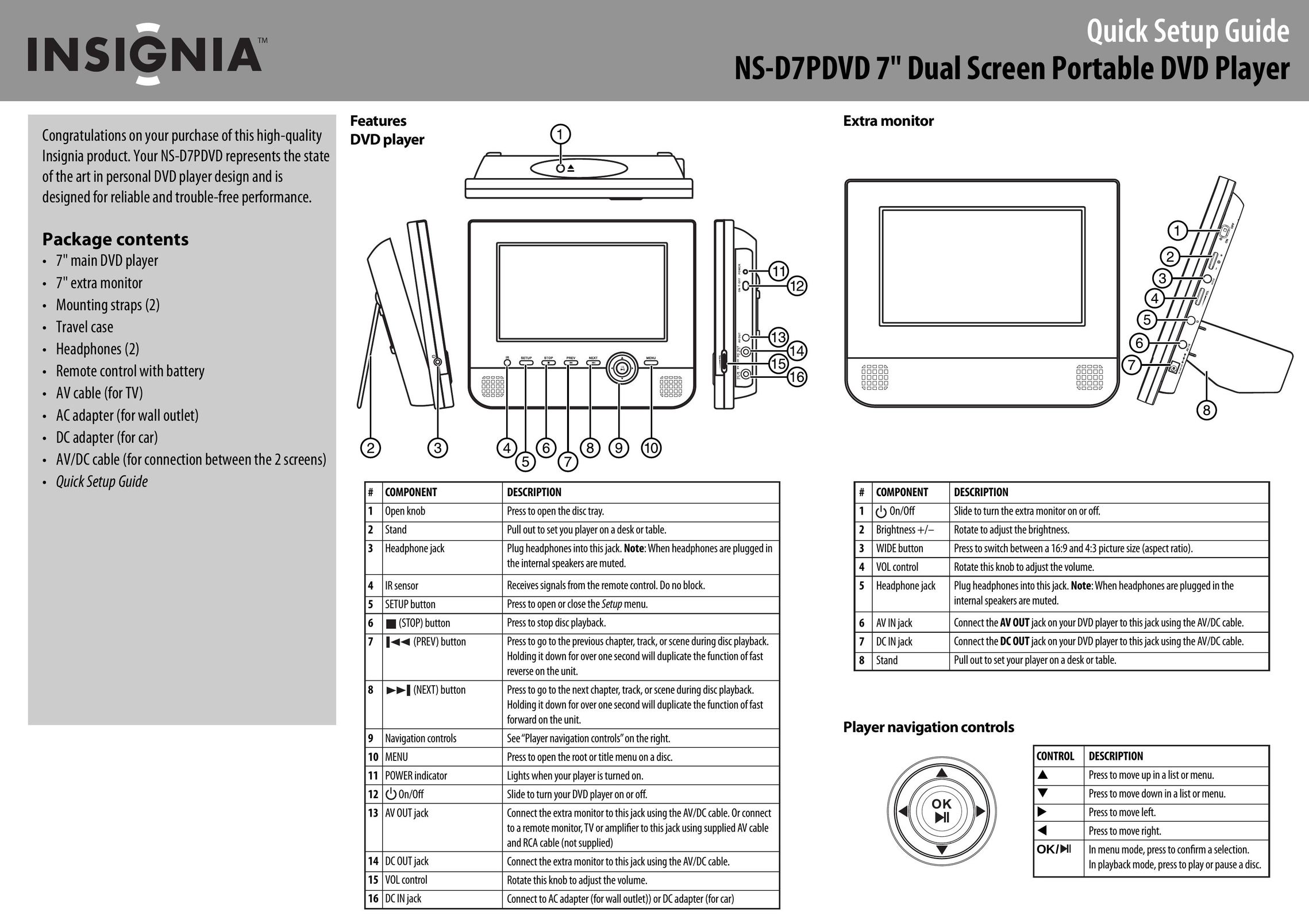 RCA NS-D7PDVD DVD Player User Manual