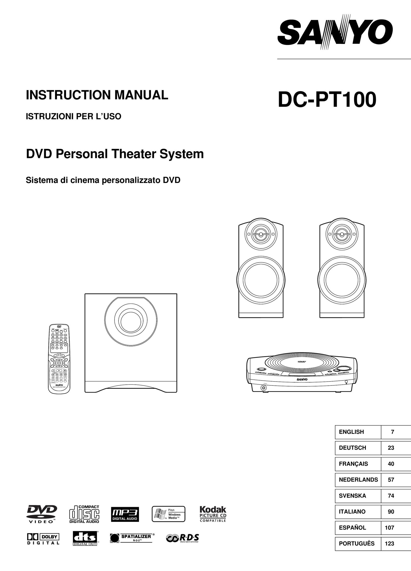 Unwind DC-PT100 DVD Player User Manual