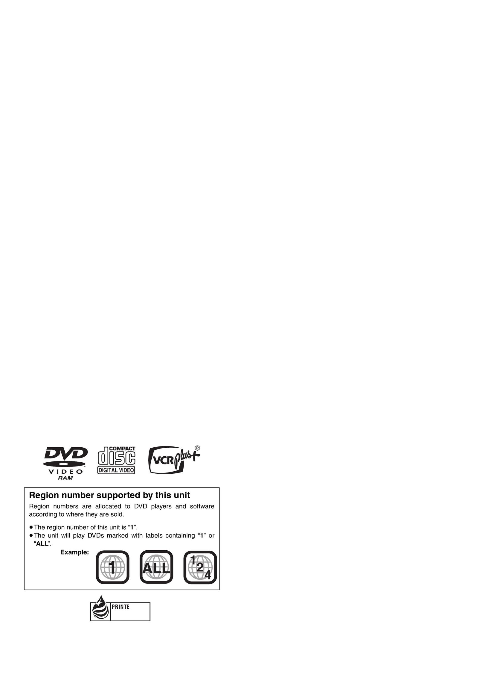 Panasonic DMR-E50 DVD Recorder User Manual