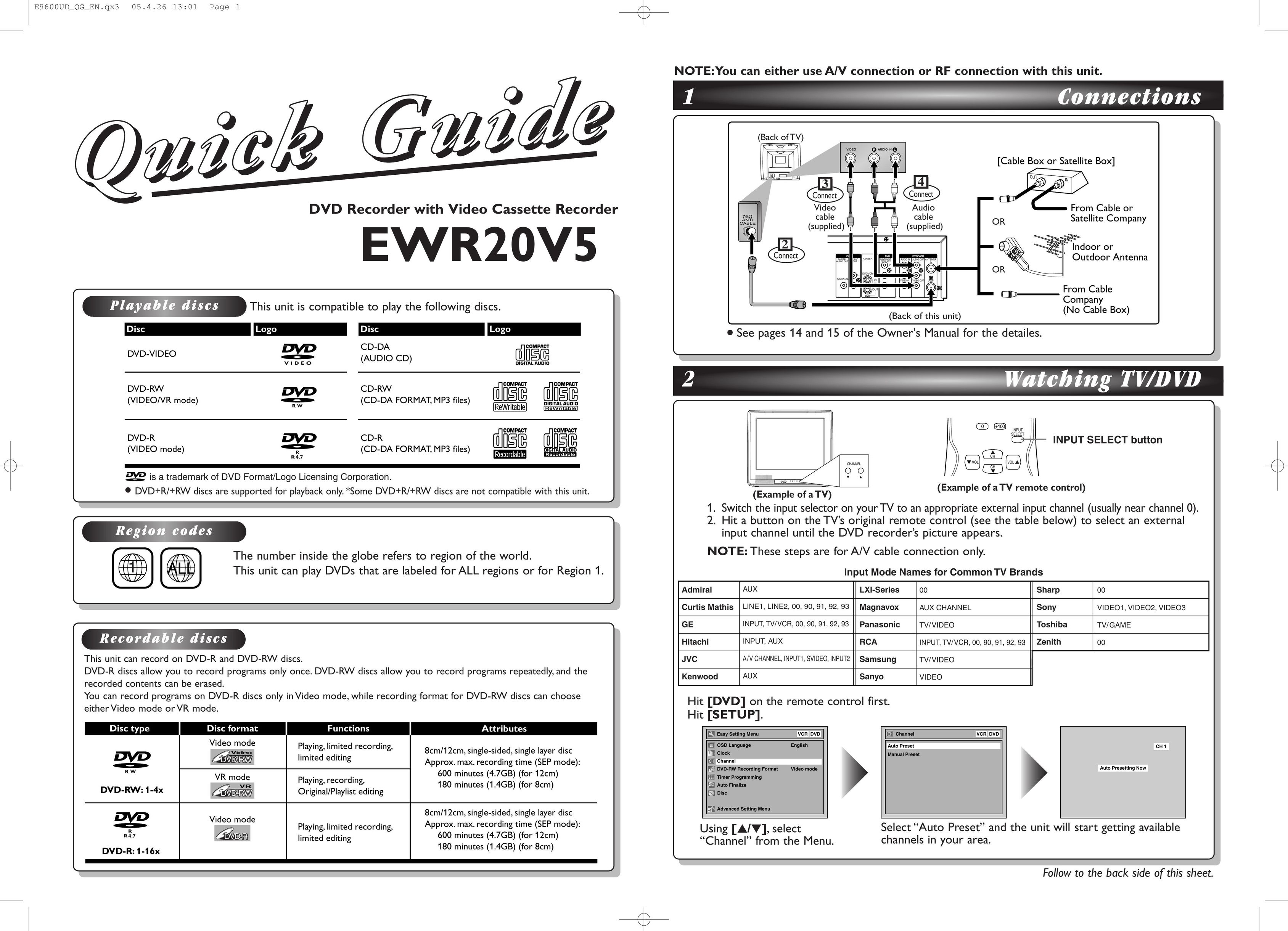 Emerson EWR20V5 DVD VCR Combo User Manual