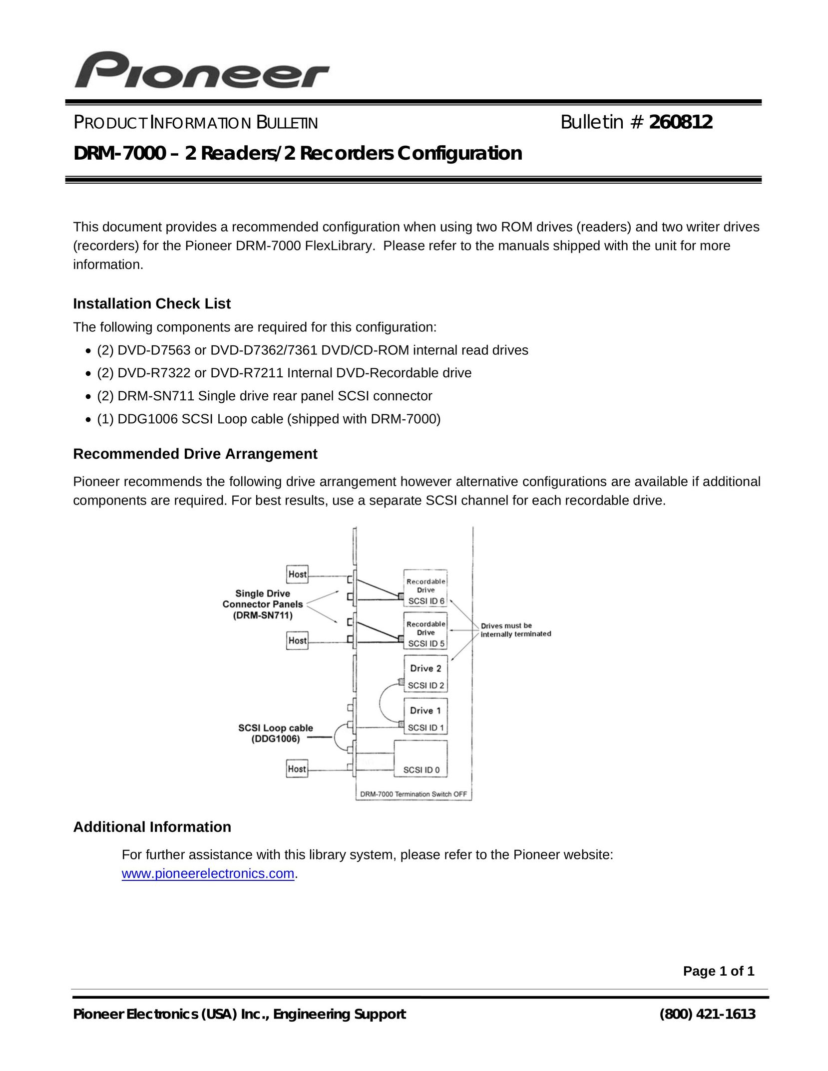 Pioneer DRM-7000 DVR User Manual