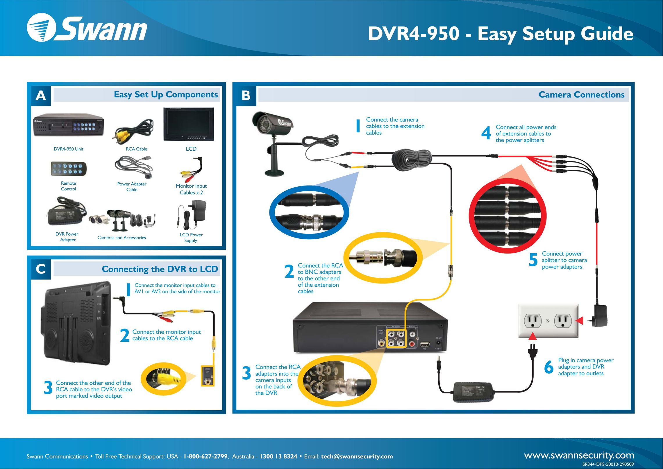 Swann DVR4-950 DVR User Manual