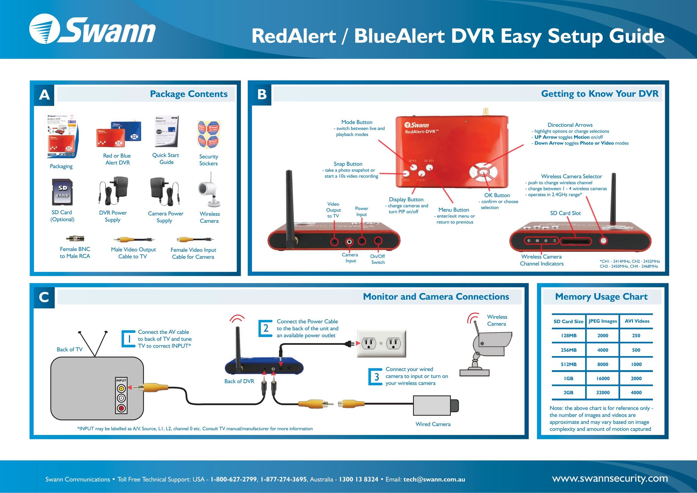 Swann RedAlert/BlueAlert DVR DVR User Manual