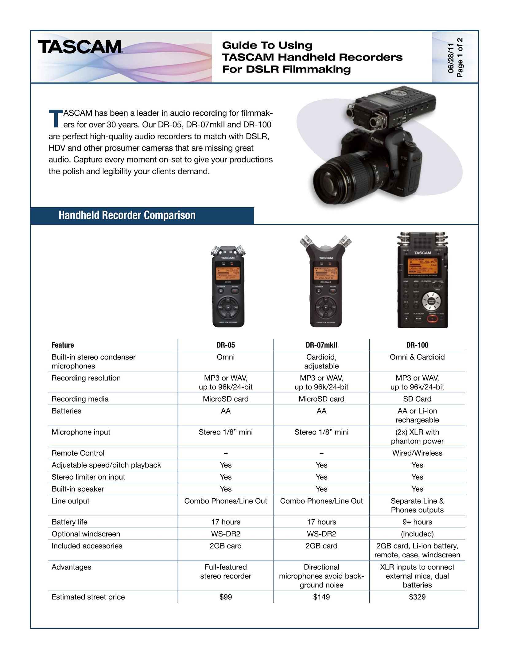 Tascam DR-05 DVR User Manual