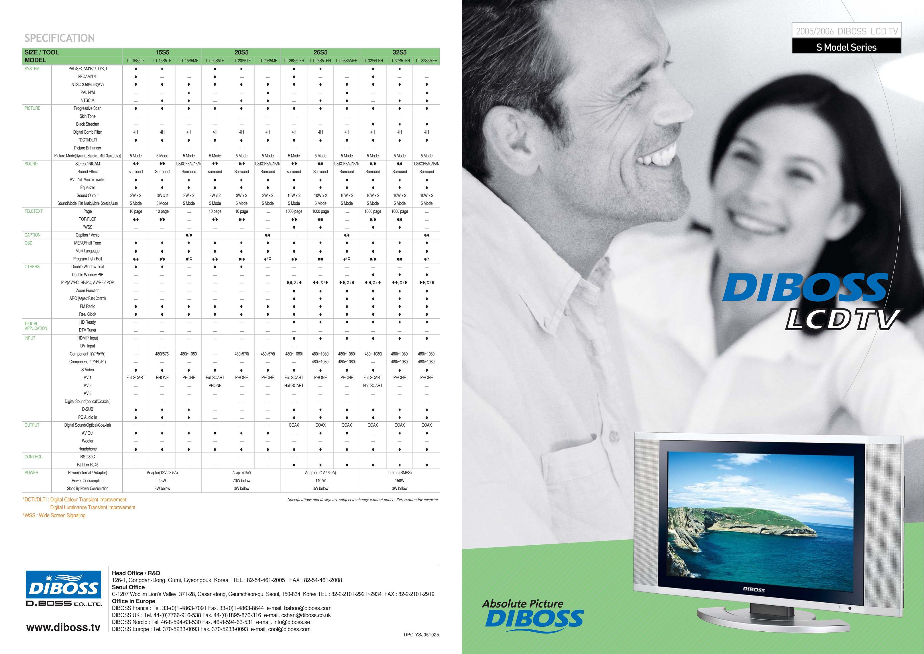 DiBoss S Model Flat Panel Television User Manual