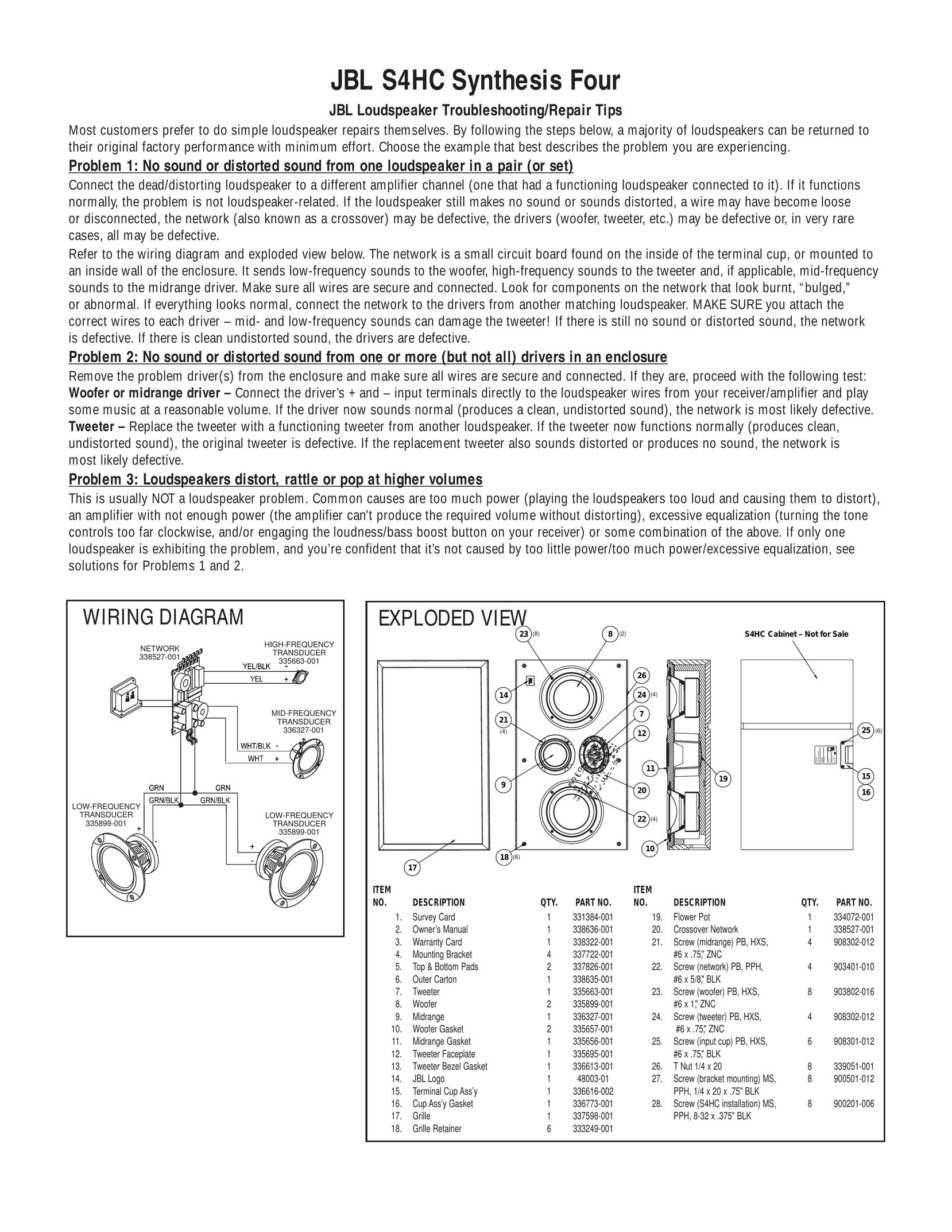 JBL S4HC Flat Panel Television User Manual