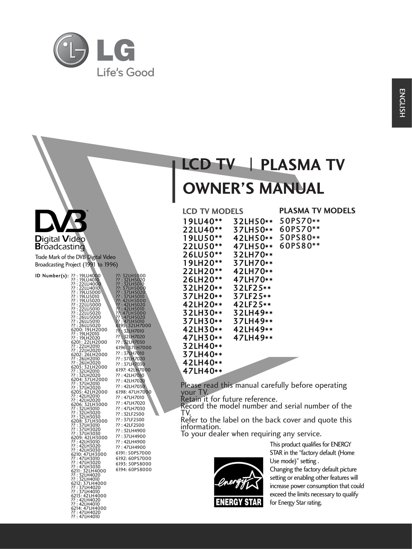 LG Electronics 1199LLUU4400 Flat Panel Television User Manual