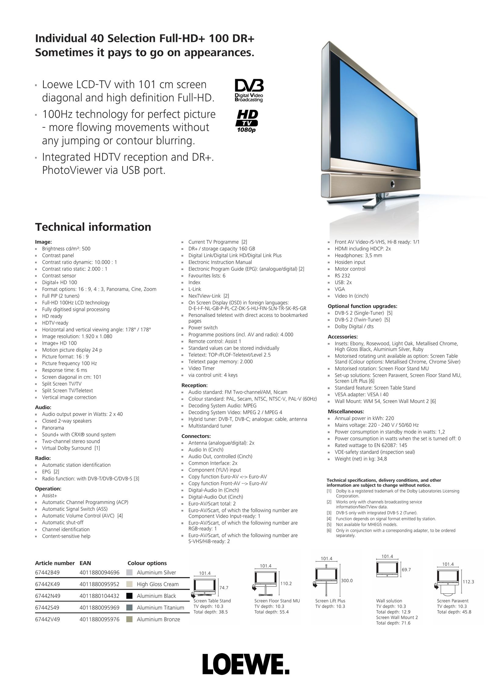 Loewe -HD+ 100 DR+ Flat Panel Television User Manual