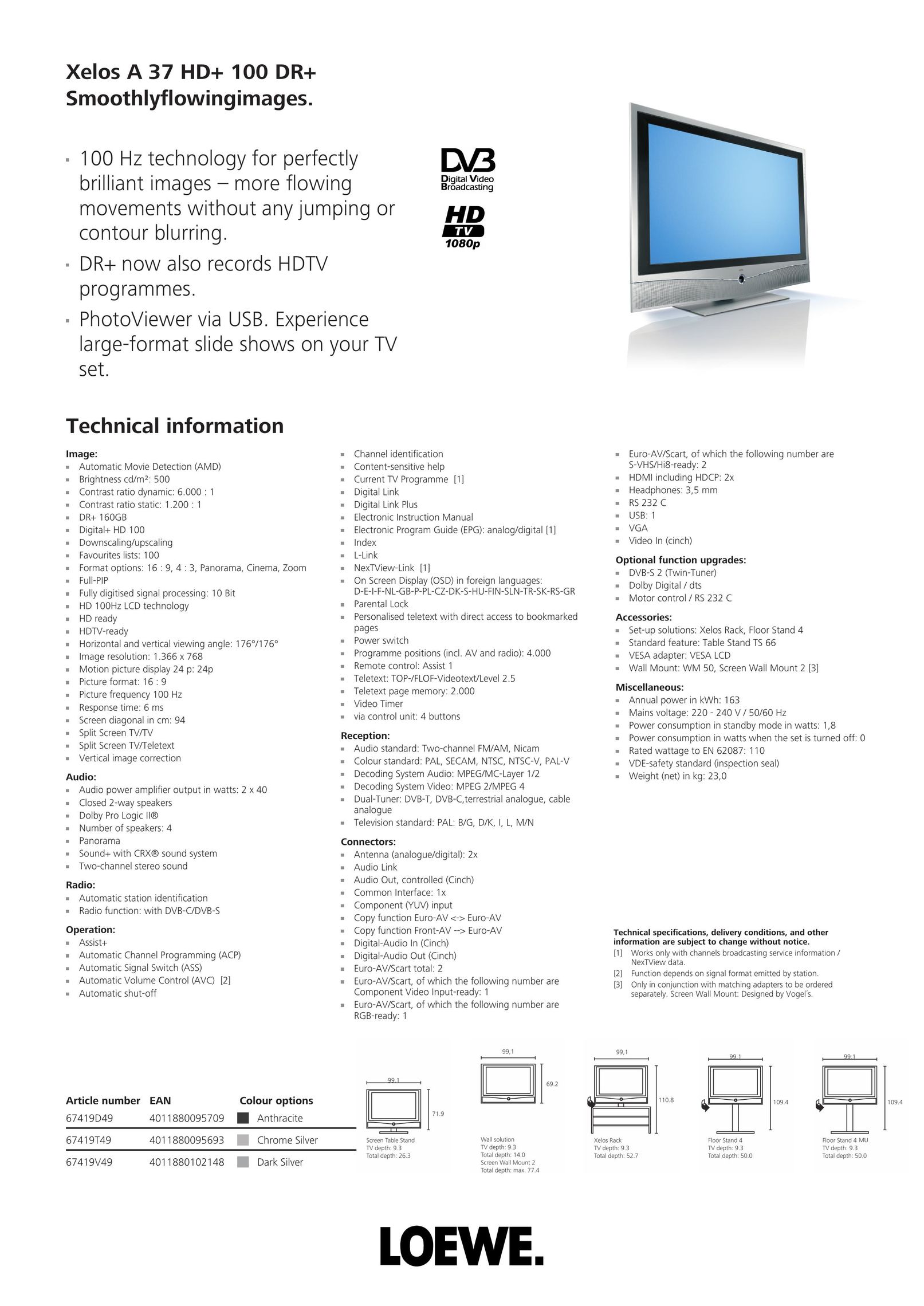 Loewe 37 HD+ 100 DR+ Flat Panel Television User Manual