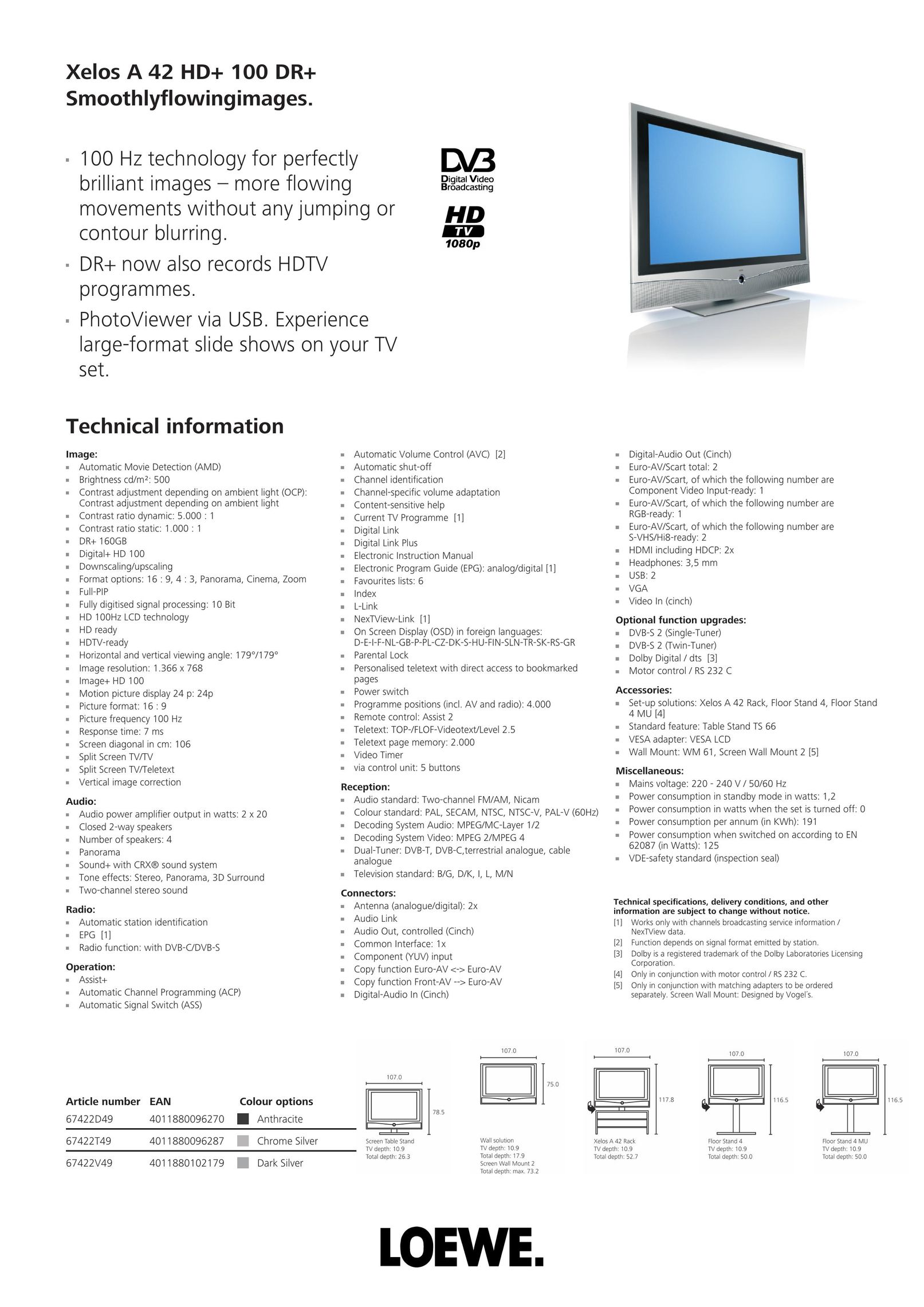 Loewe A 42 HD+ Flat Panel Television User Manual