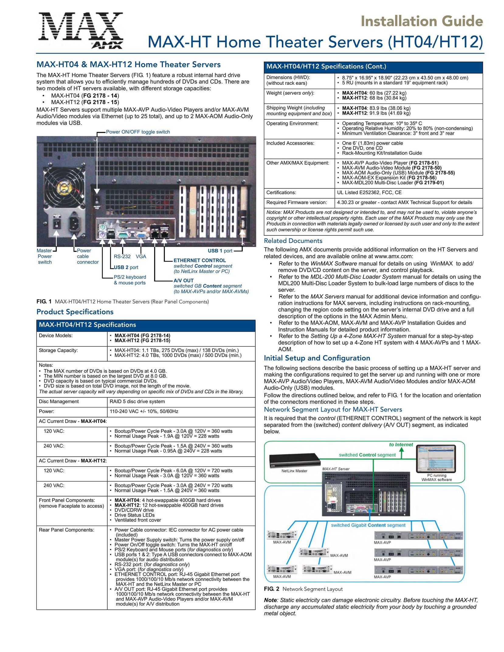 AMX HT12 Home Theater Server User Manual