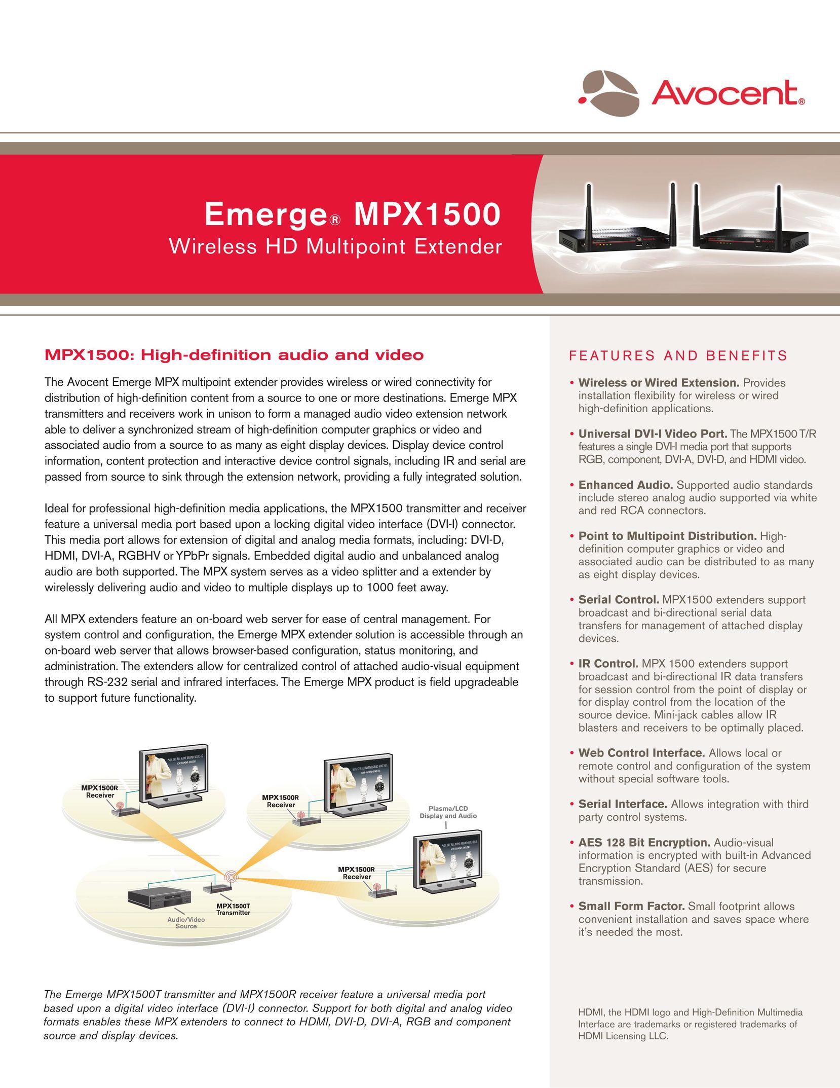 Avocent MPX1500 Home Theater Server User Manual