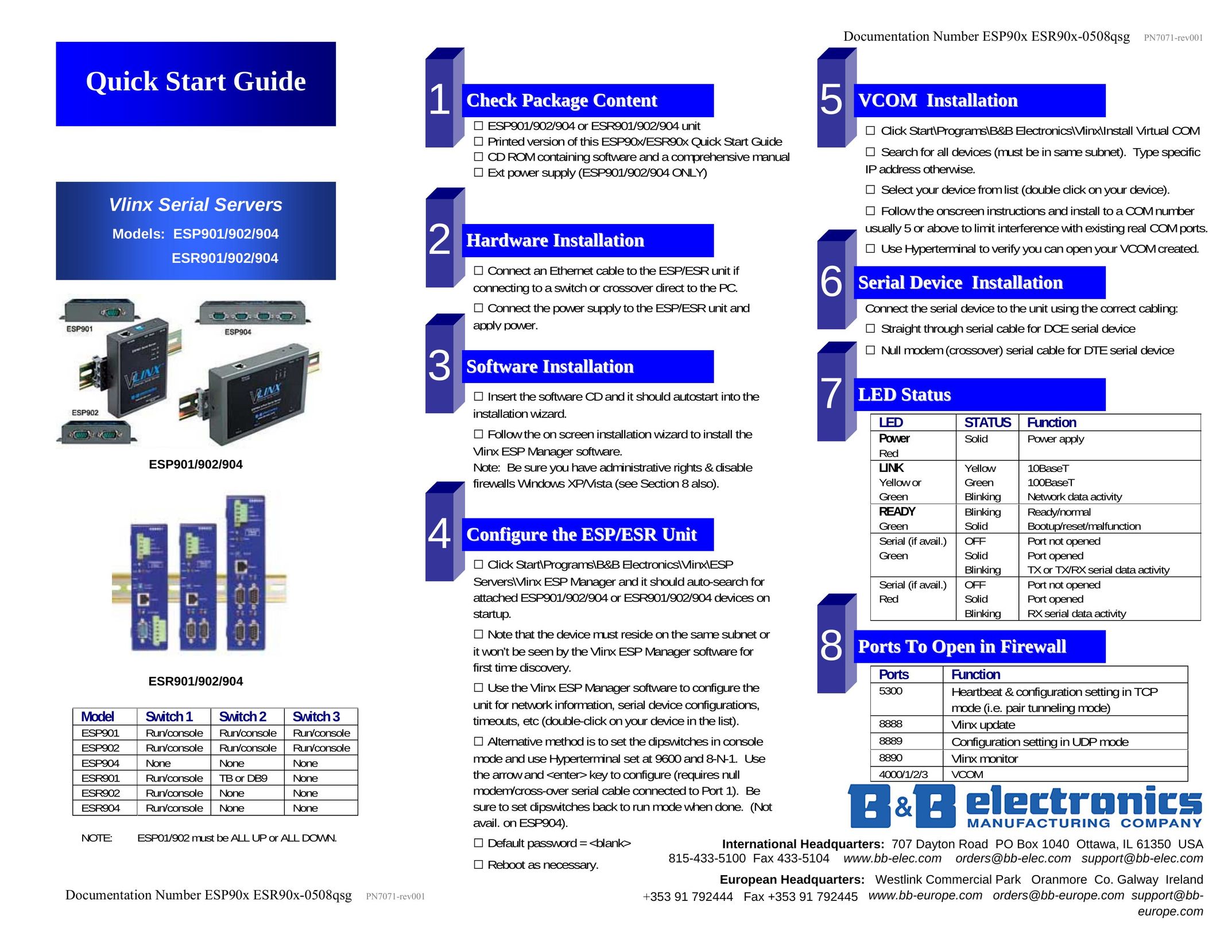 B&B Electronics ESR901/902/904 Home Theater Server User Manual