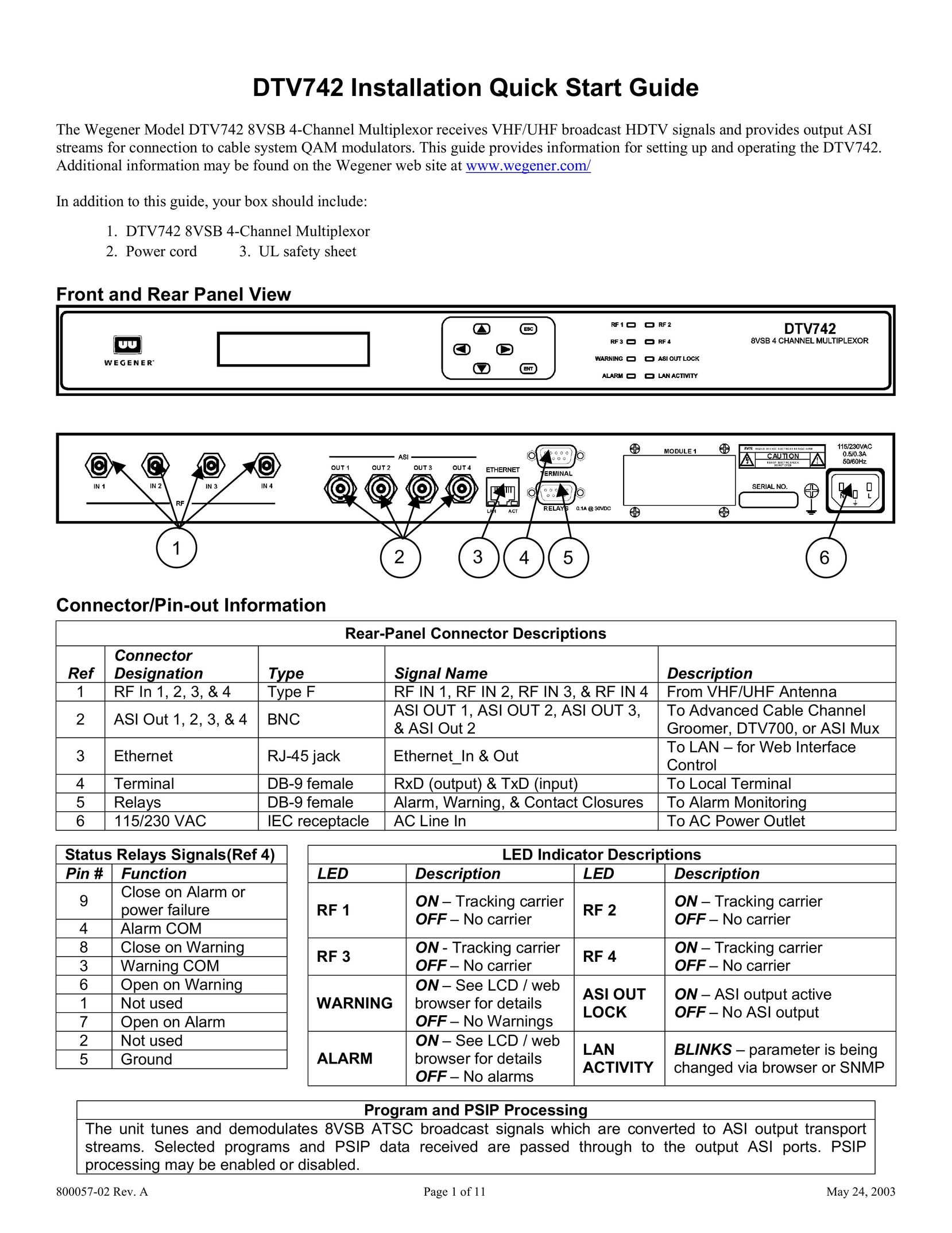 Wegener Communications DTV742 Home Theater Server User Manual