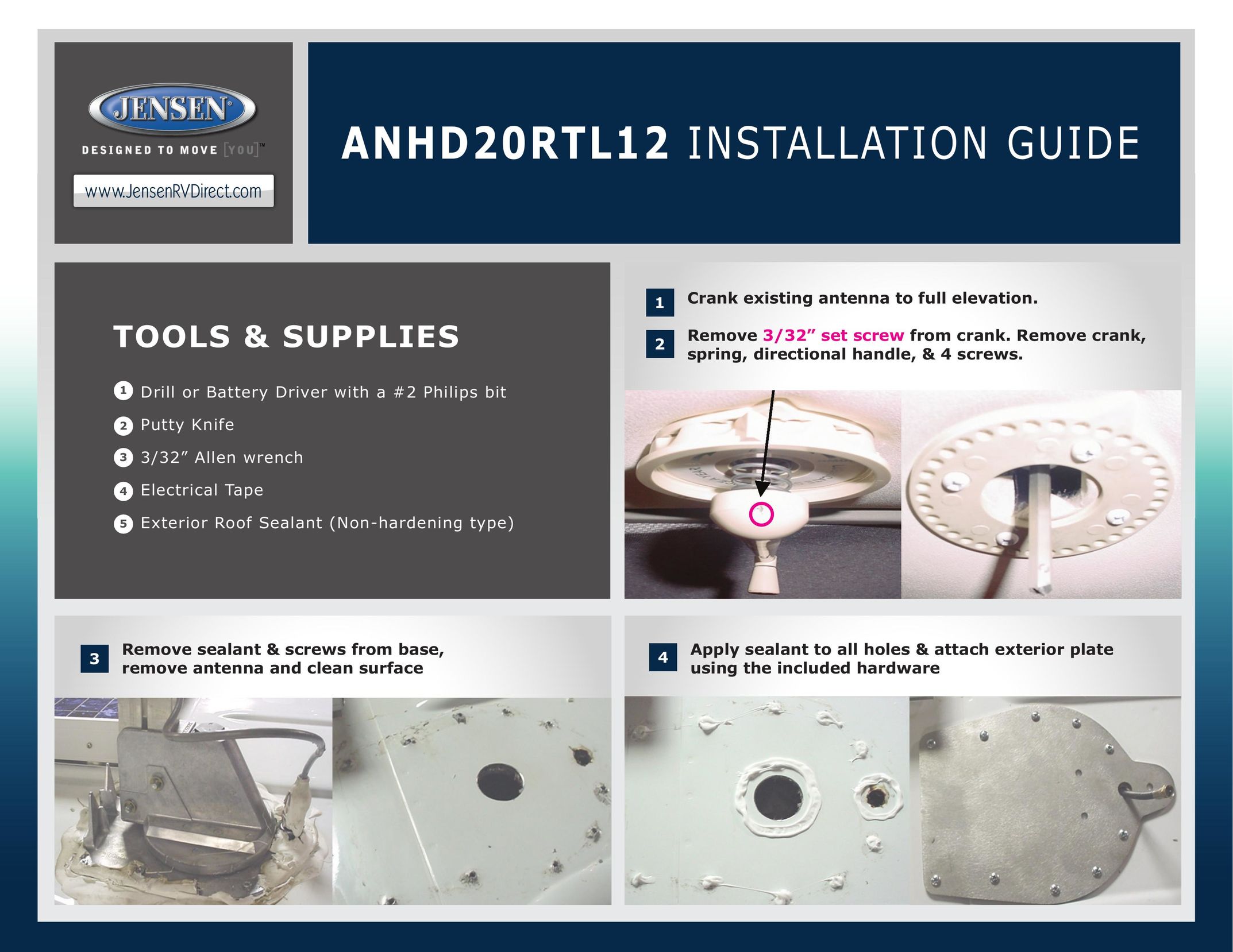 Jensen ANHD20RTL12 TV Antenna User Manual