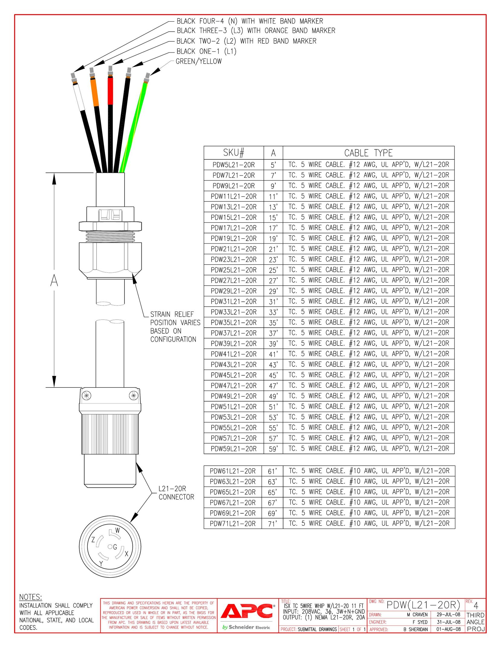 APC PDW13L21-20R TV Cables User Manual