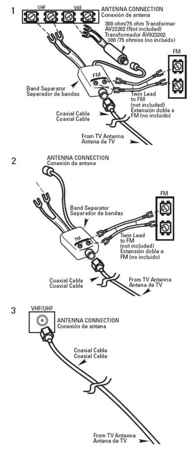 Jasco 24715 TV Cables User Manual