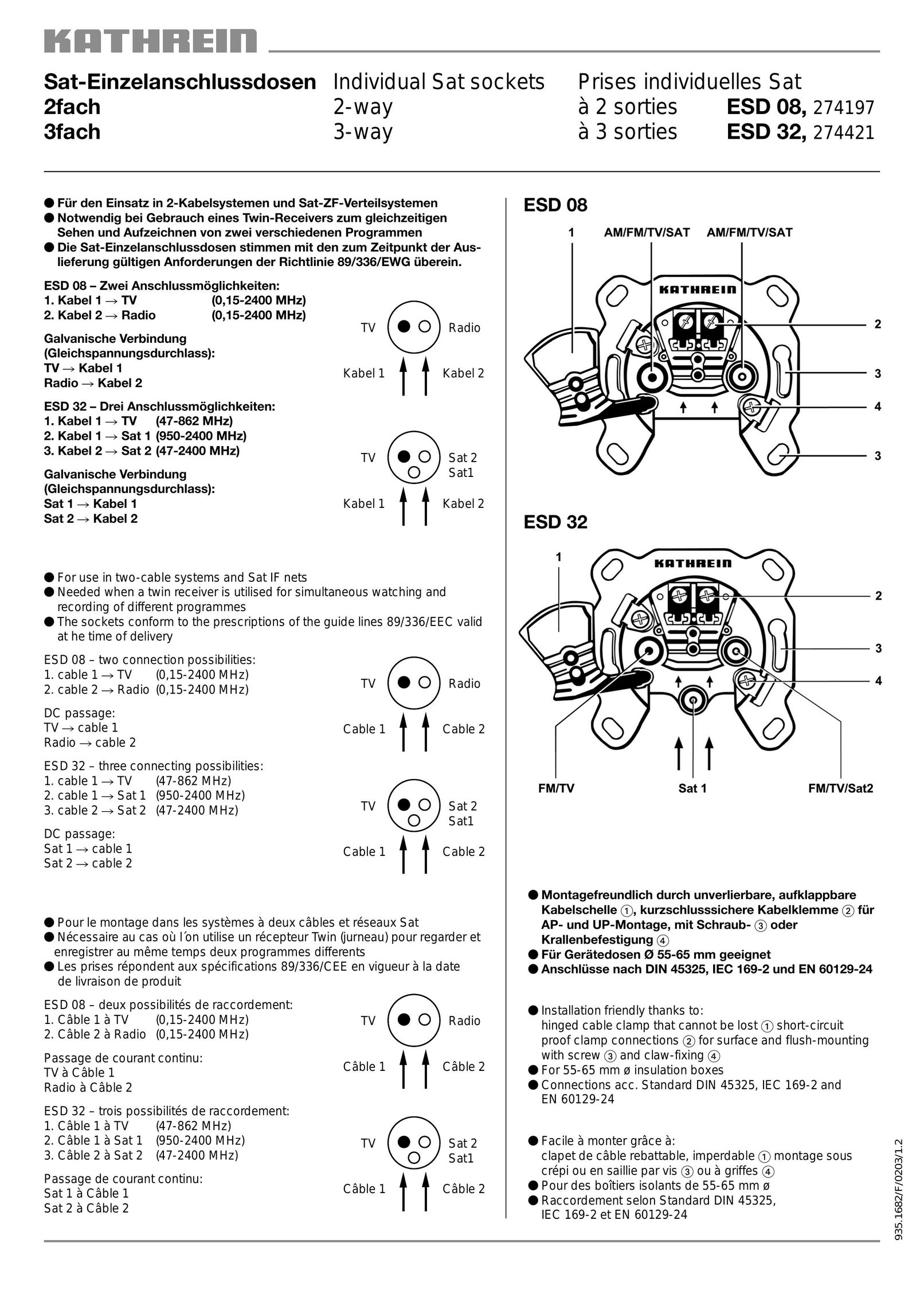 Kathrein ESD 32 TV Cables User Manual