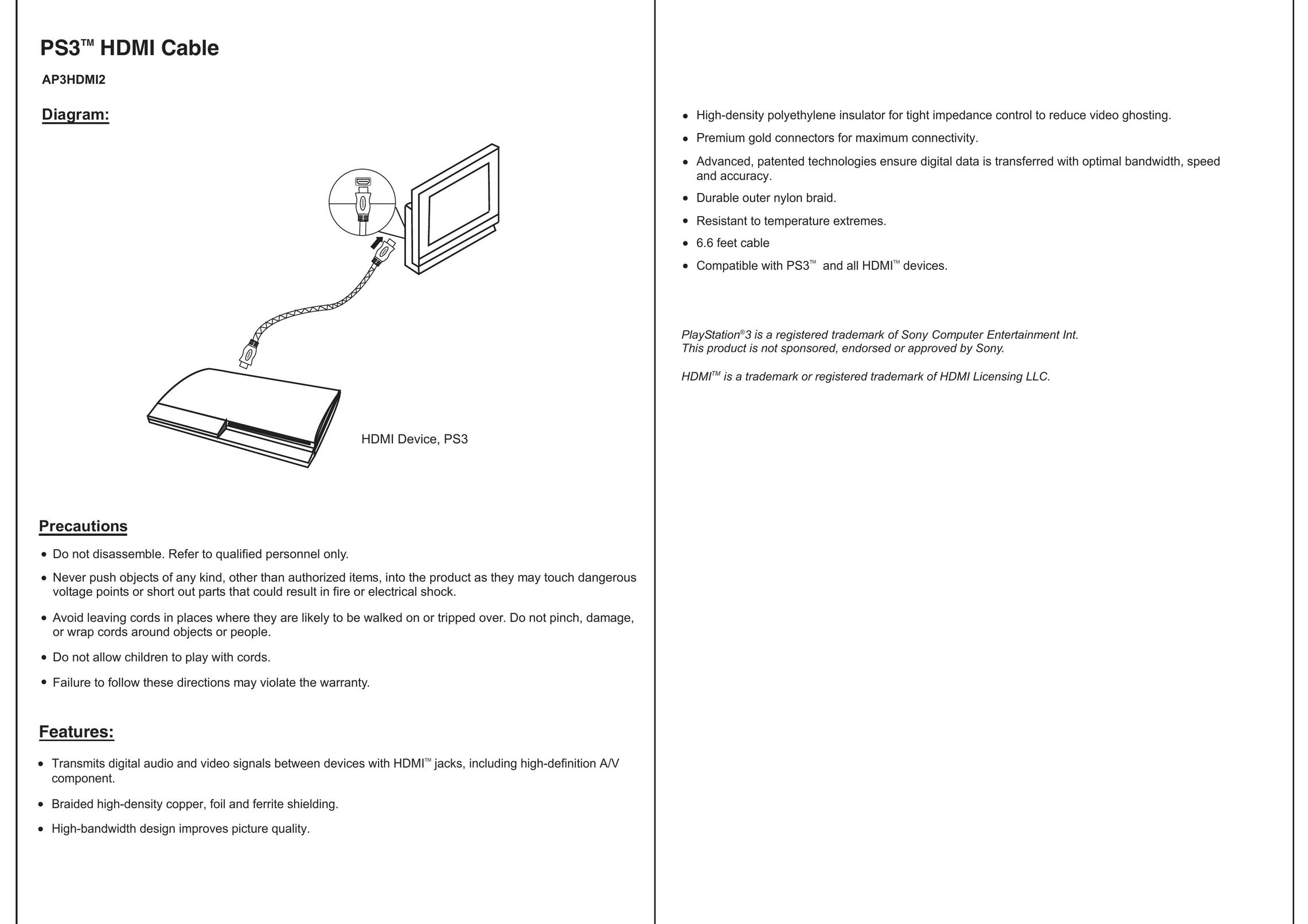 Sony AP3HDMI2 TV Cables User Manual