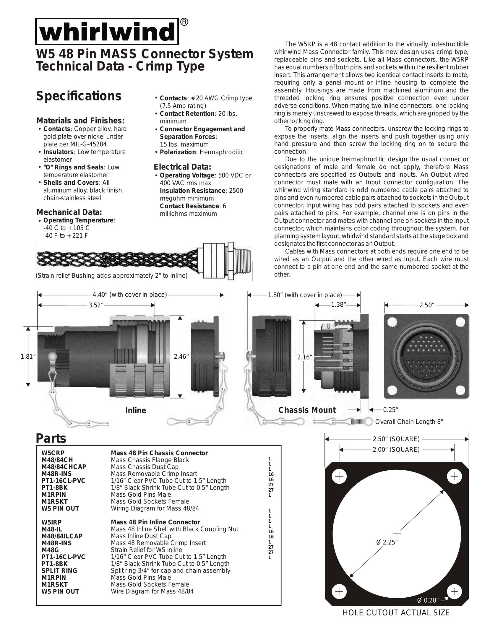 Whirlwind W5 48 TV Cables User Manual