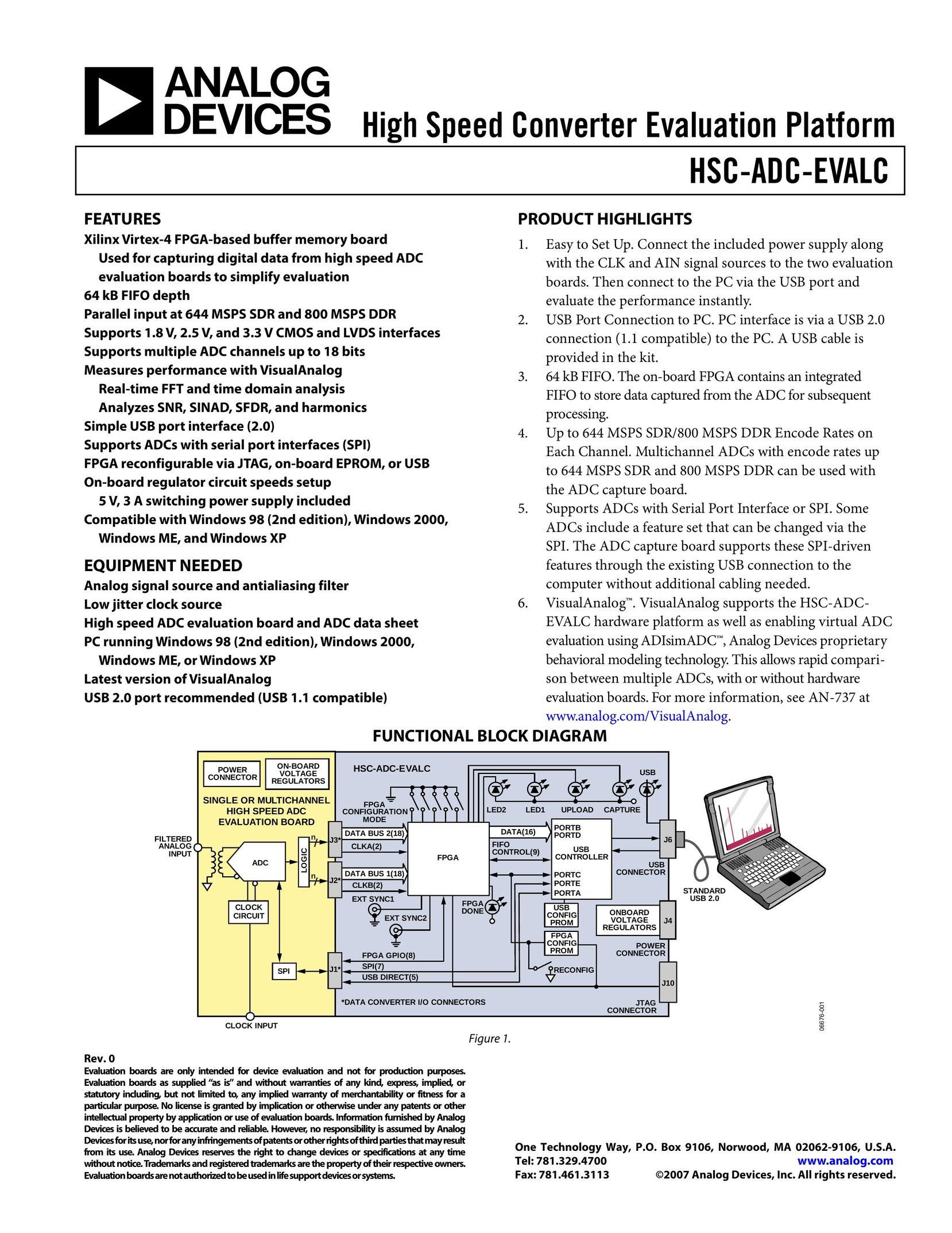 Analog Devices HSC-ADC-EVALC TV Converter Box User Manual