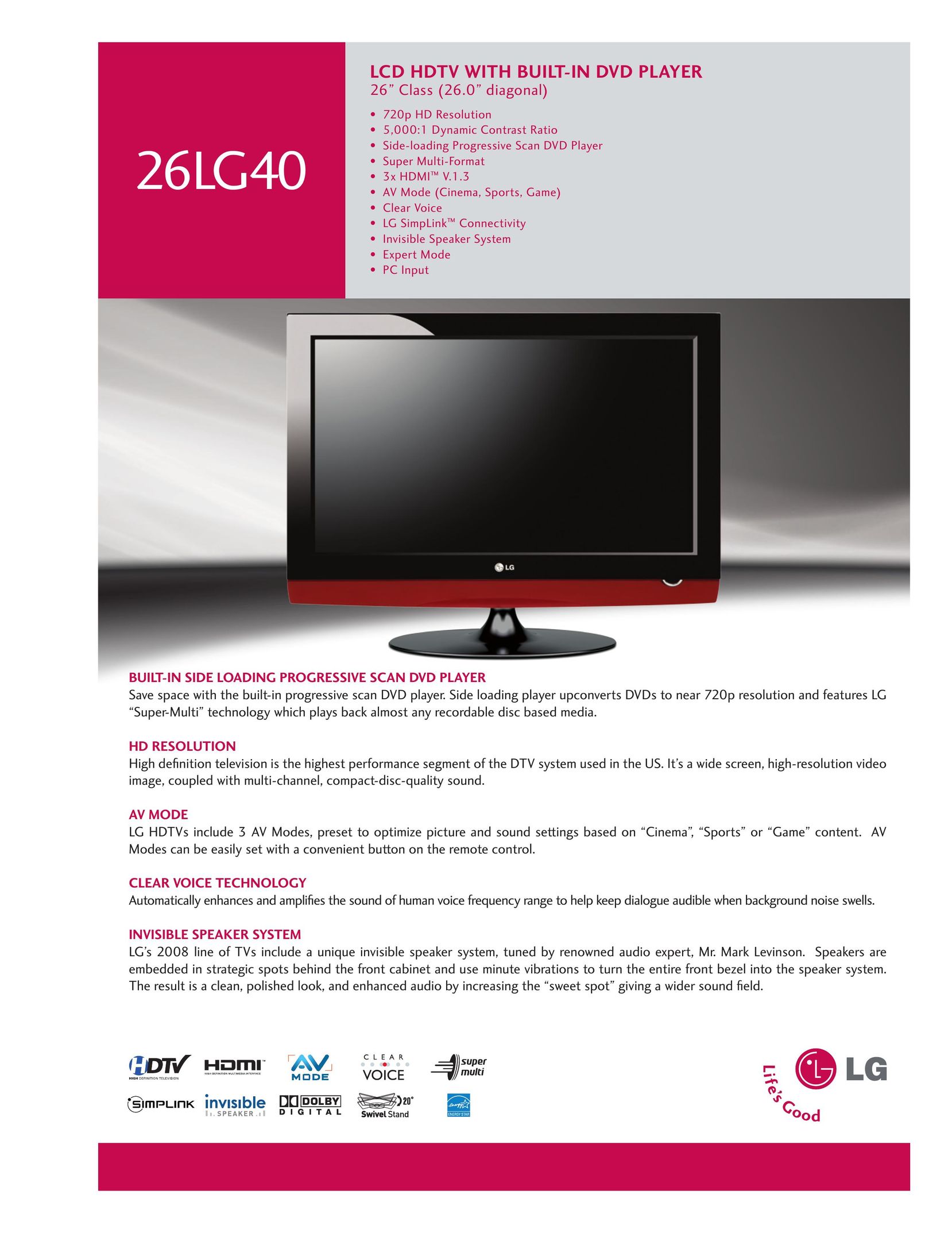 LG Electronics 2640 TV DVD Combo User Manual
