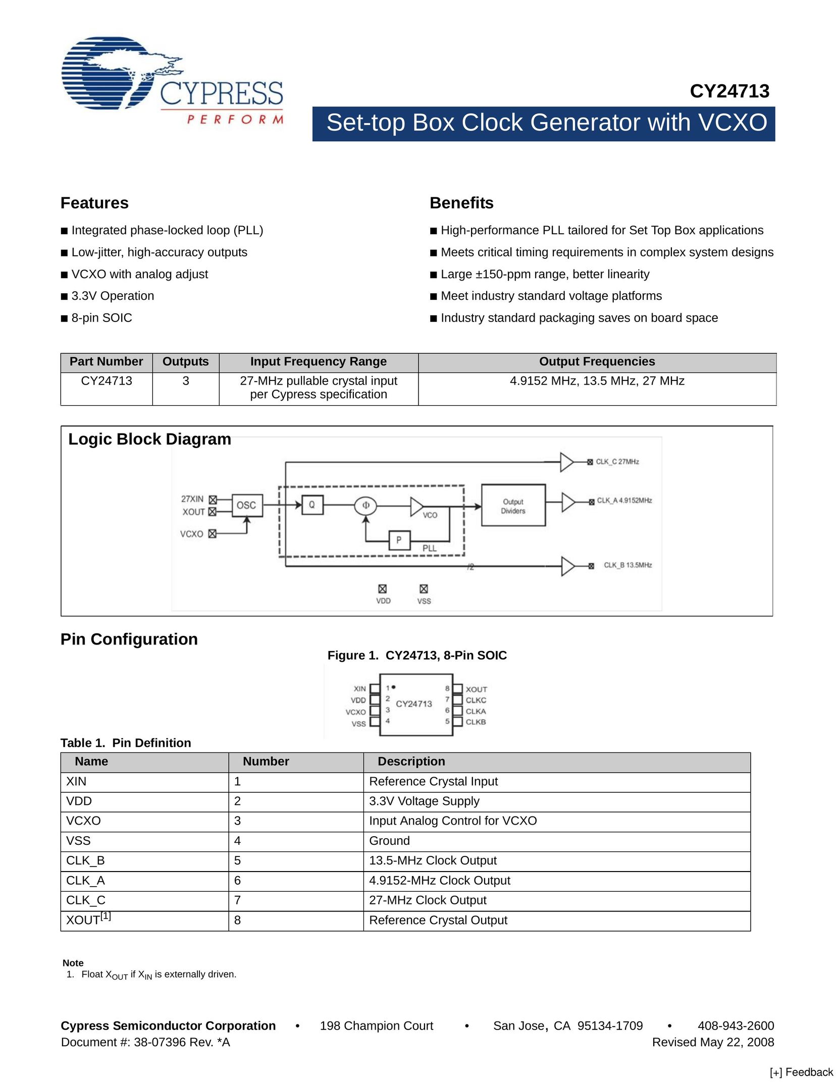 Cypress CY24713 TV Receiver User Manual