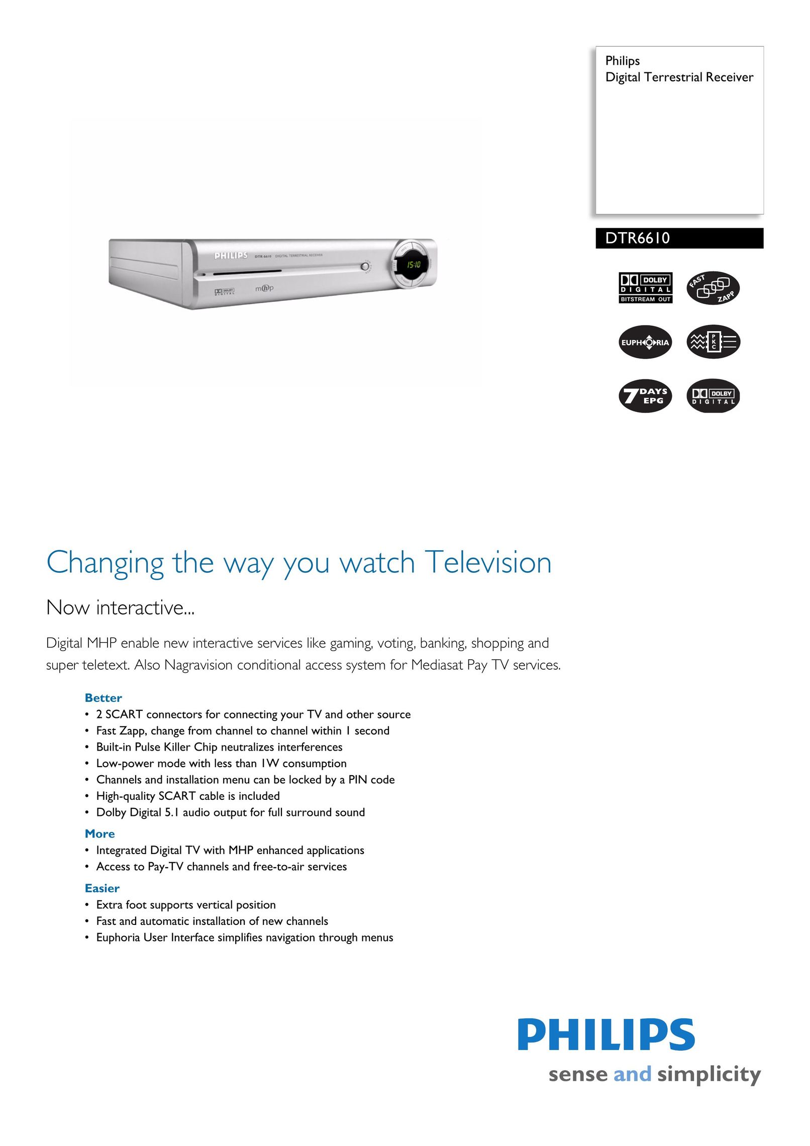 Philips LV211 TV Receiver User Manual