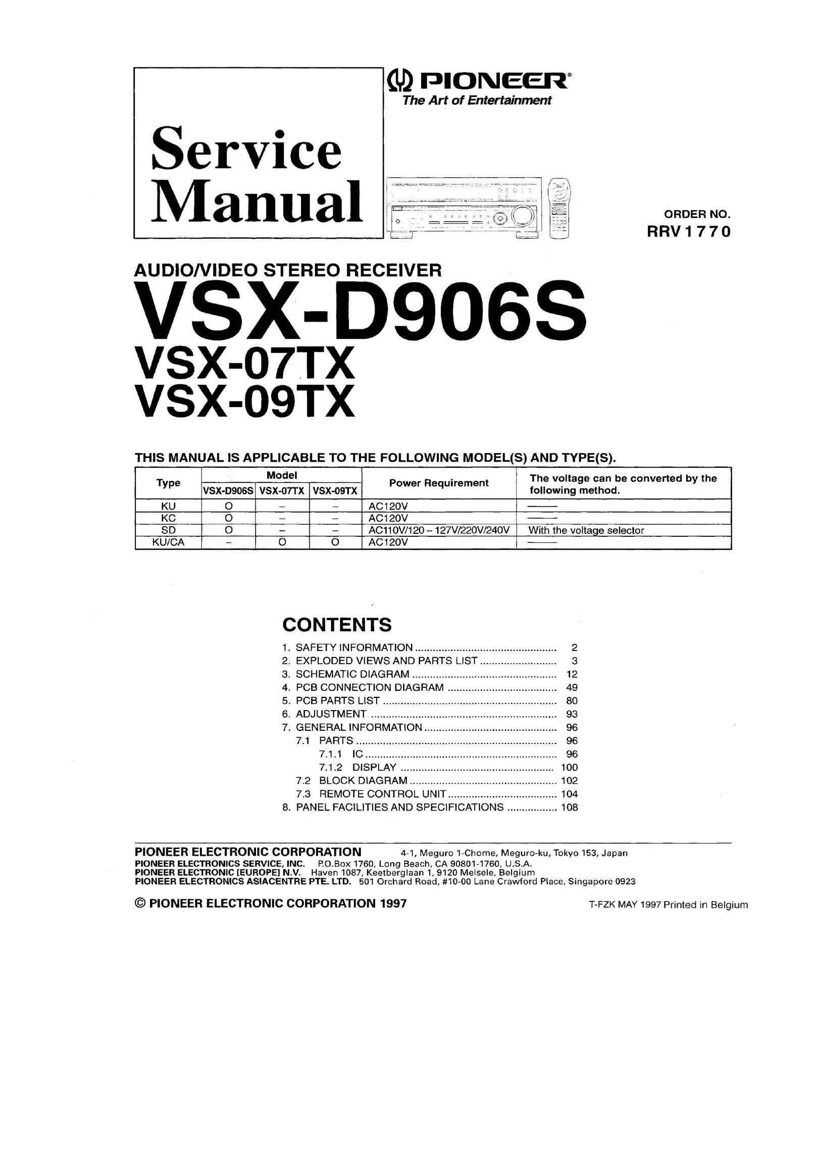 Pioneer VSX-09TX TV Receiver User Manual