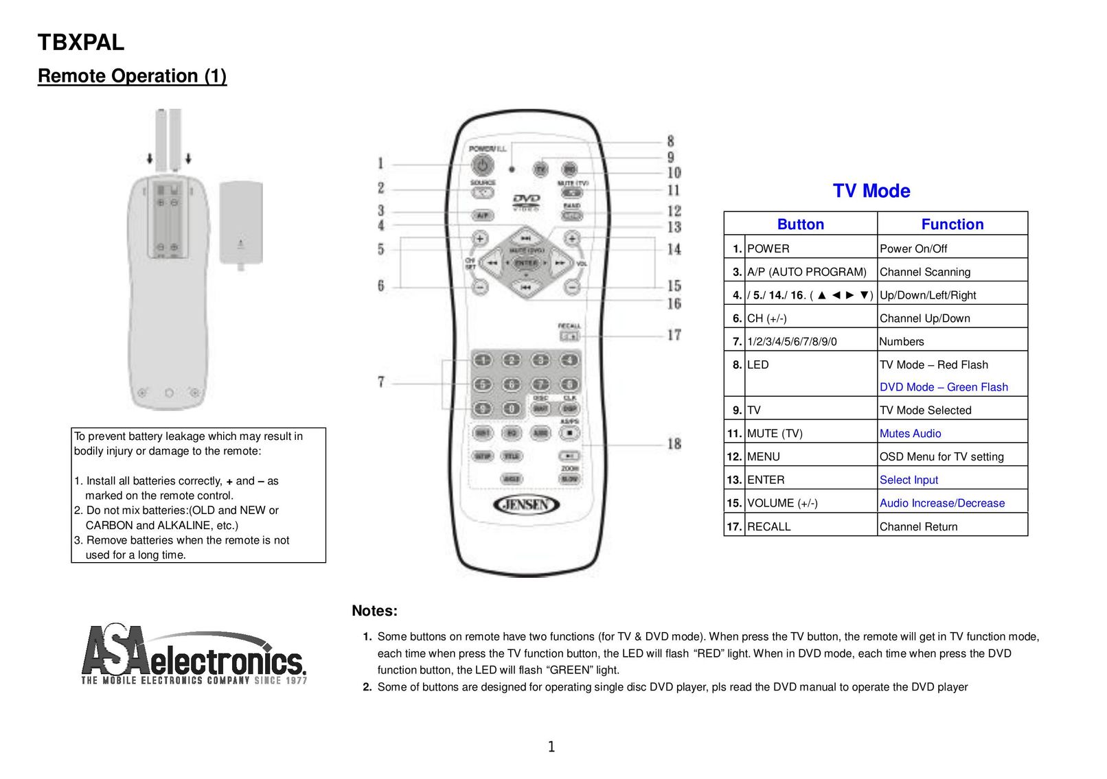 ASA Electronics Universal Remote Universal Remote User Manual