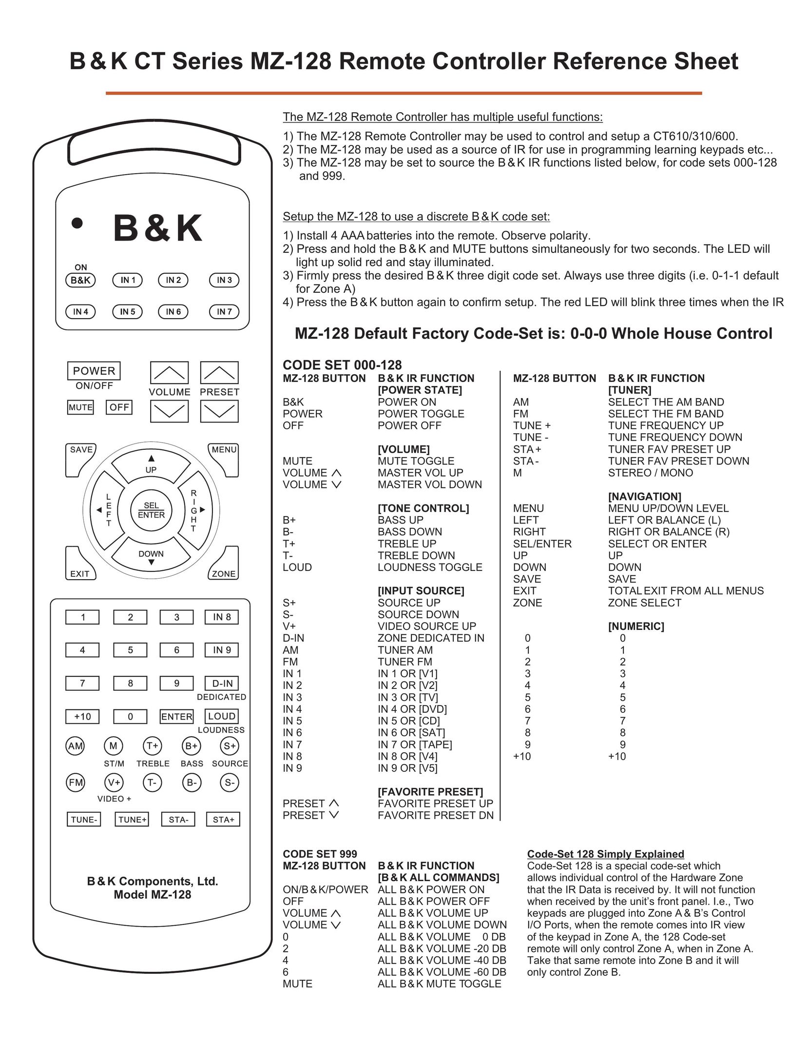 B&K MZ128 Universal Remote User Manual