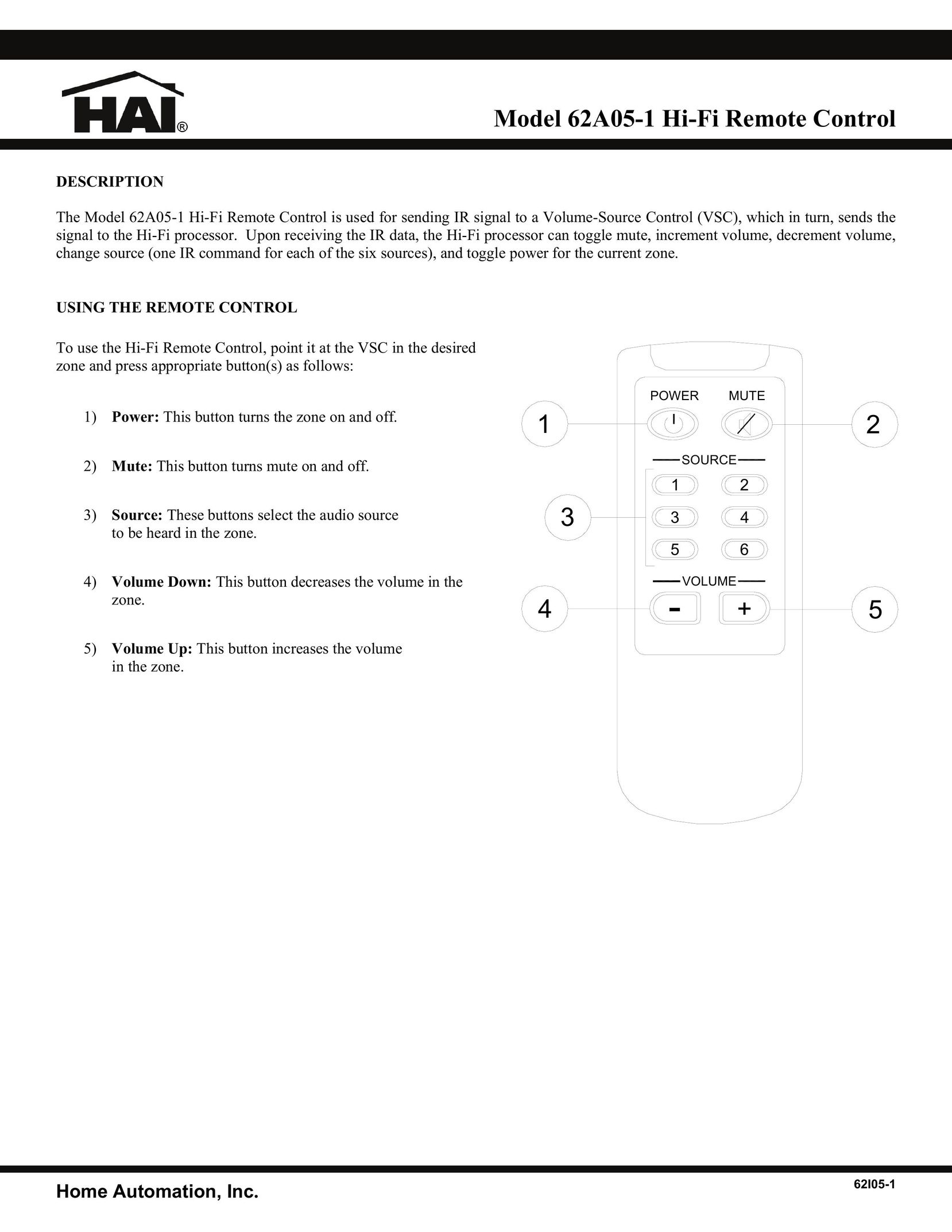 Home Automation 62A05-1 Universal Remote User Manual