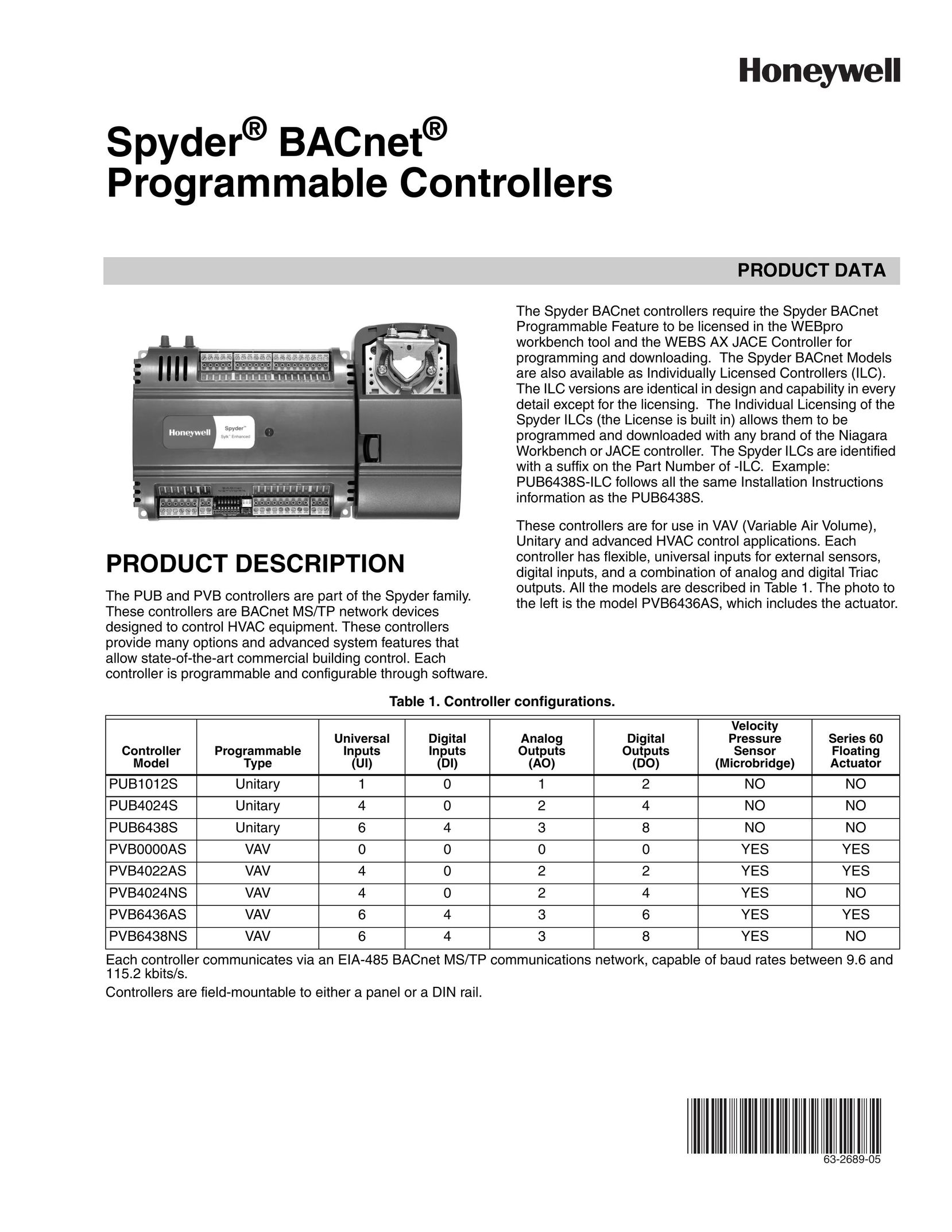 Honeywell PUB6438S Universal Remote User Manual